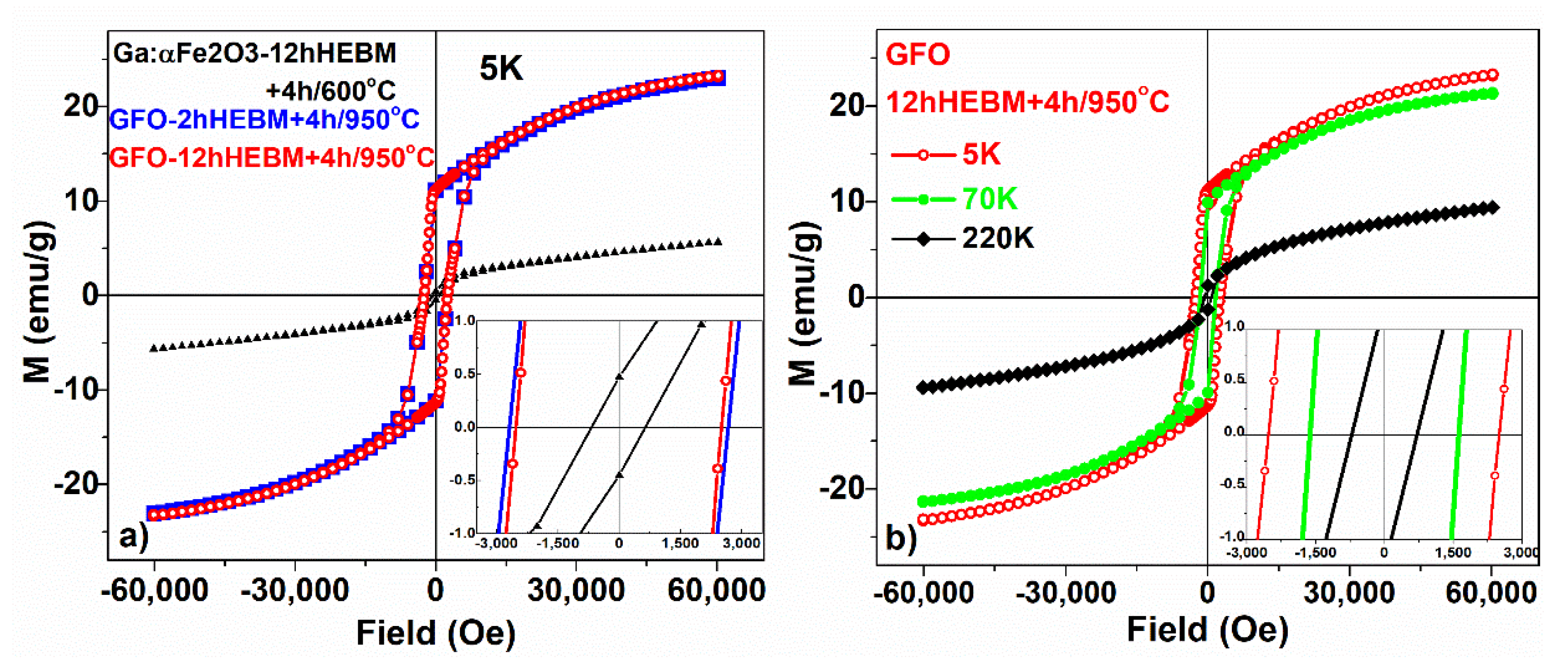 Nanomaterials 11 00057 g016