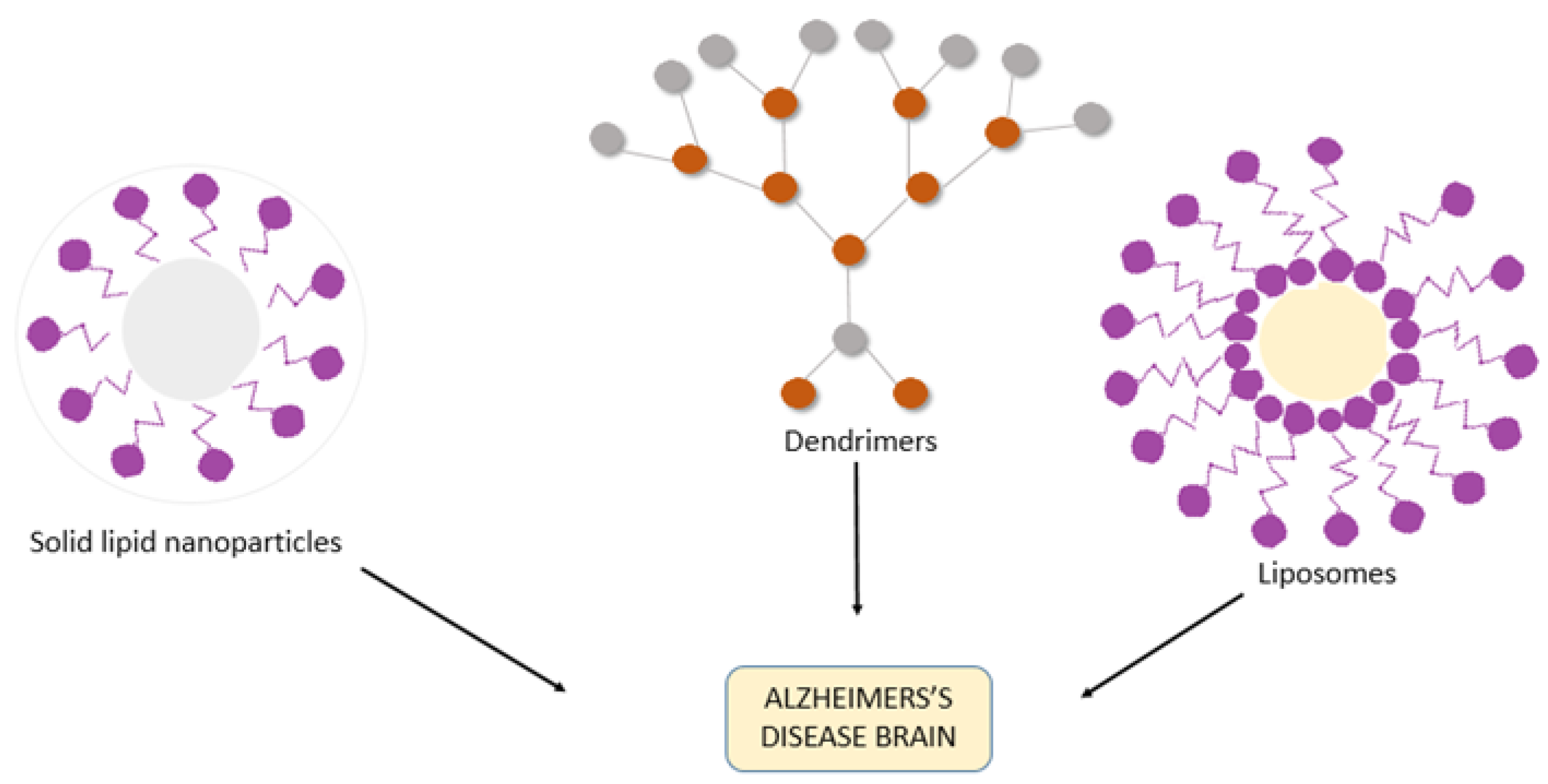Nanomaterials 11 00059 g004 Nanomaterials 11 00059 g004