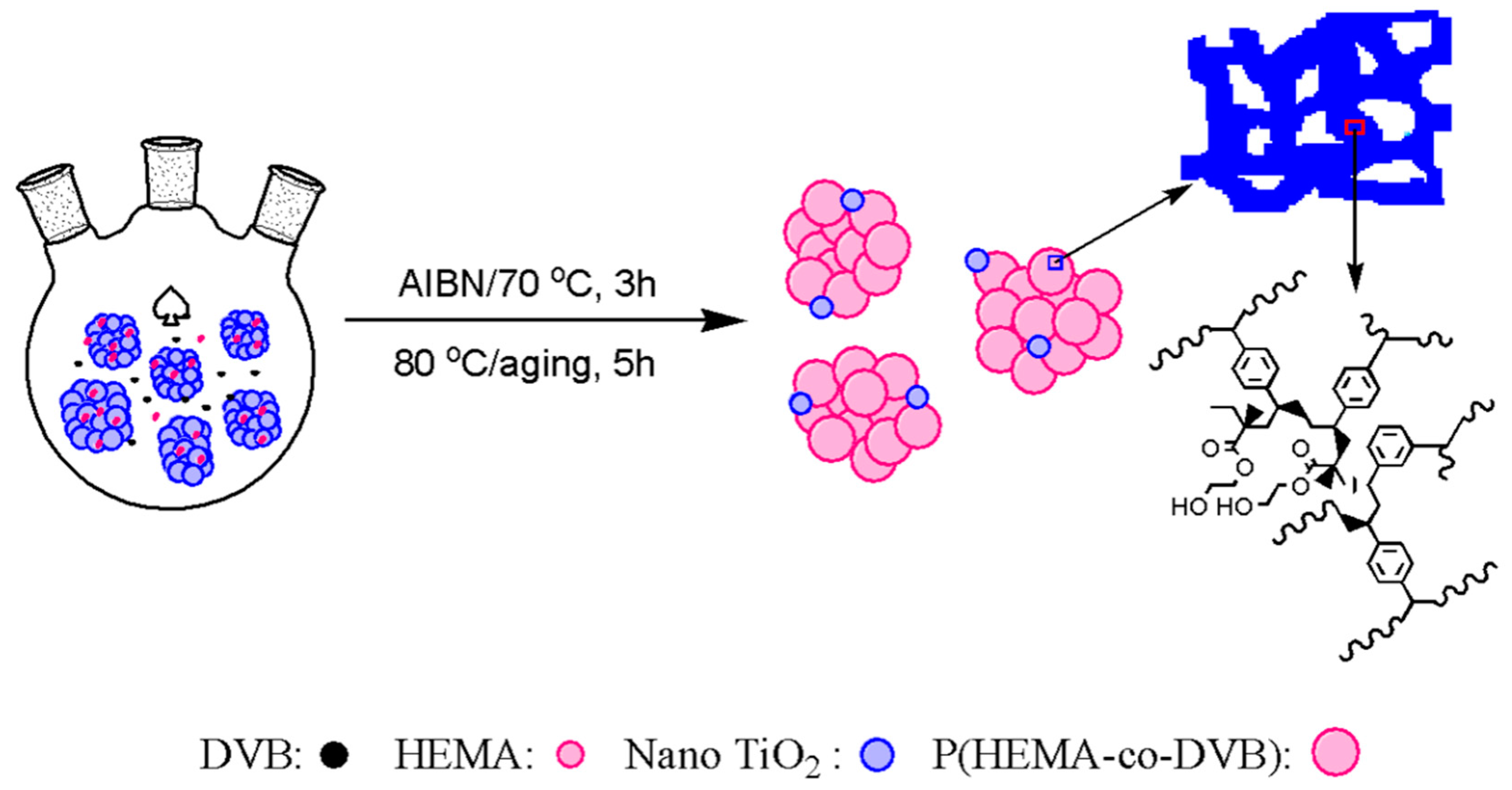 Nanomaterials 11 00060 g001 Nanomaterials 11 00060 g001