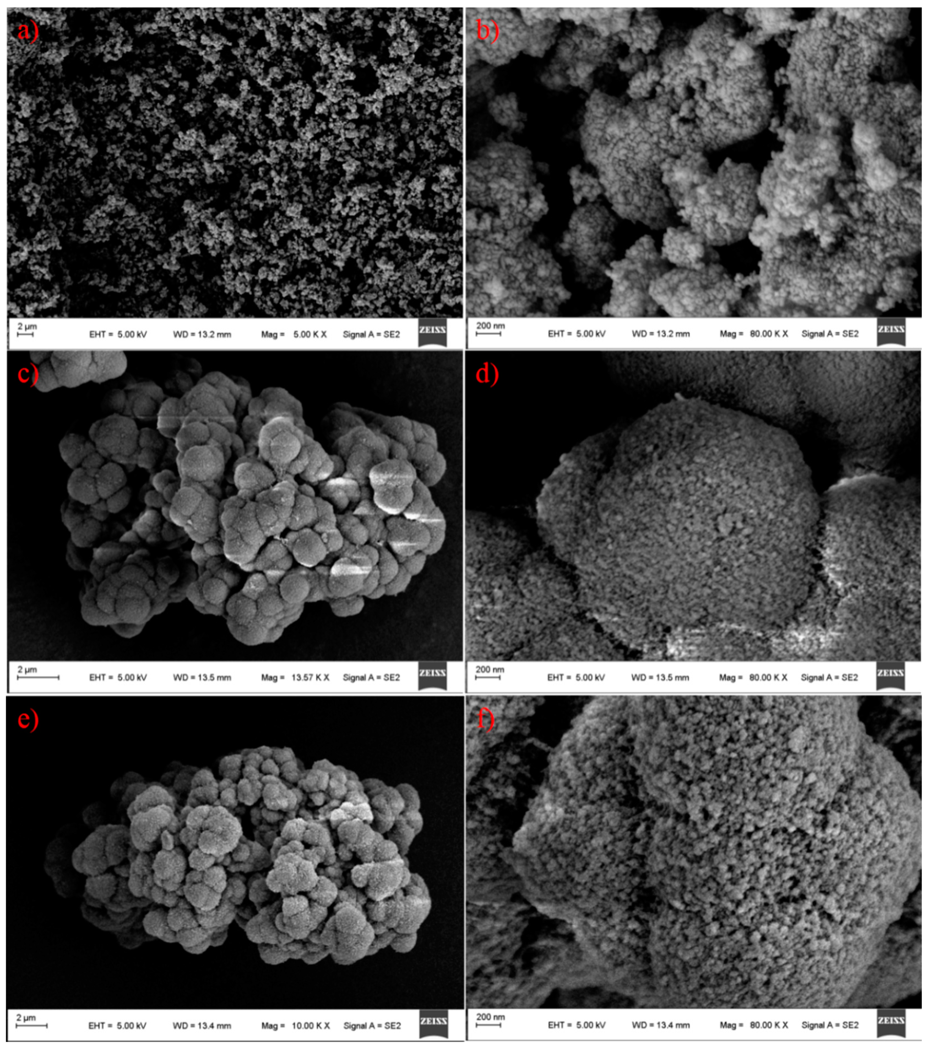 Nanomaterials 11 00060 g007 Nanomaterials 11 00060 g007