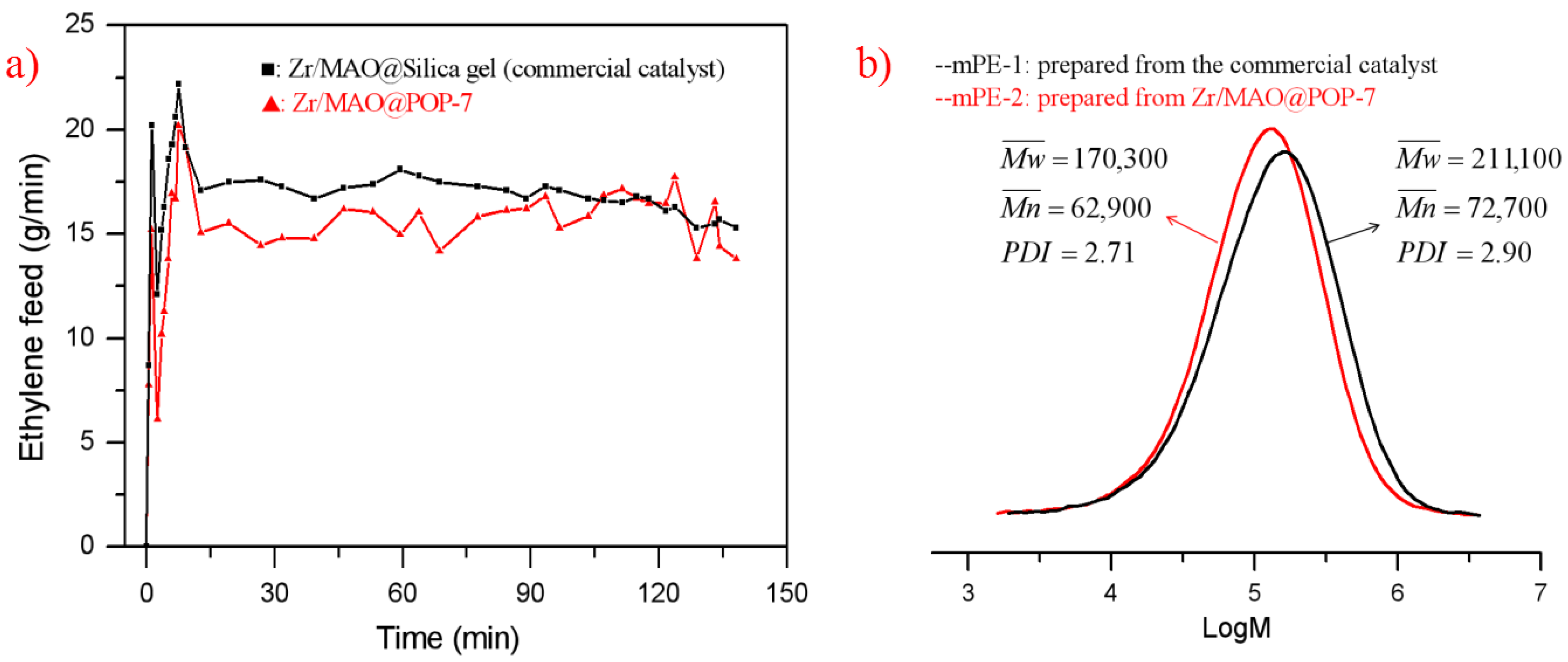Nanomaterials 11 00060 g008 Nanomaterials 11 00060 g008
