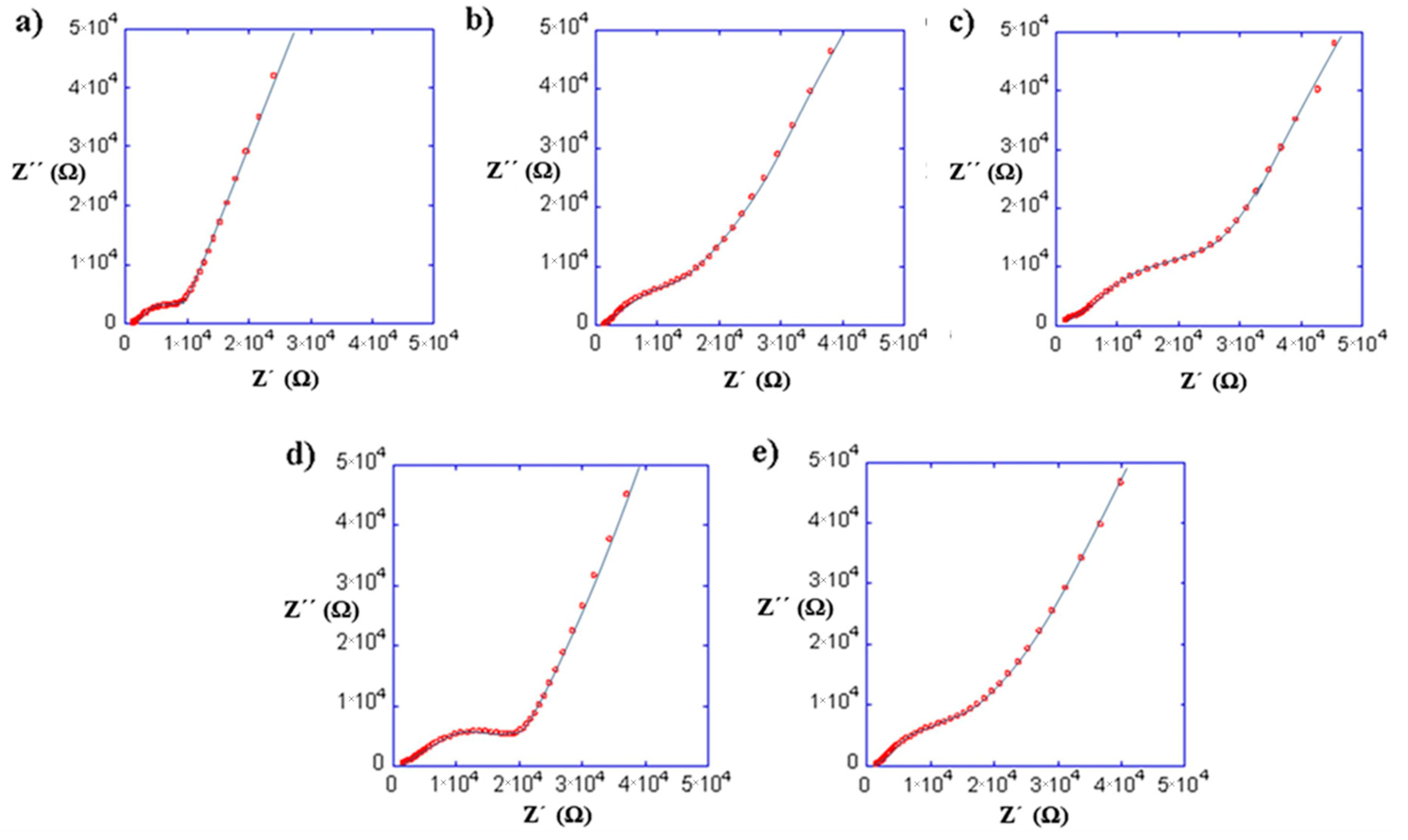 Nanomaterials 11 00061 g009