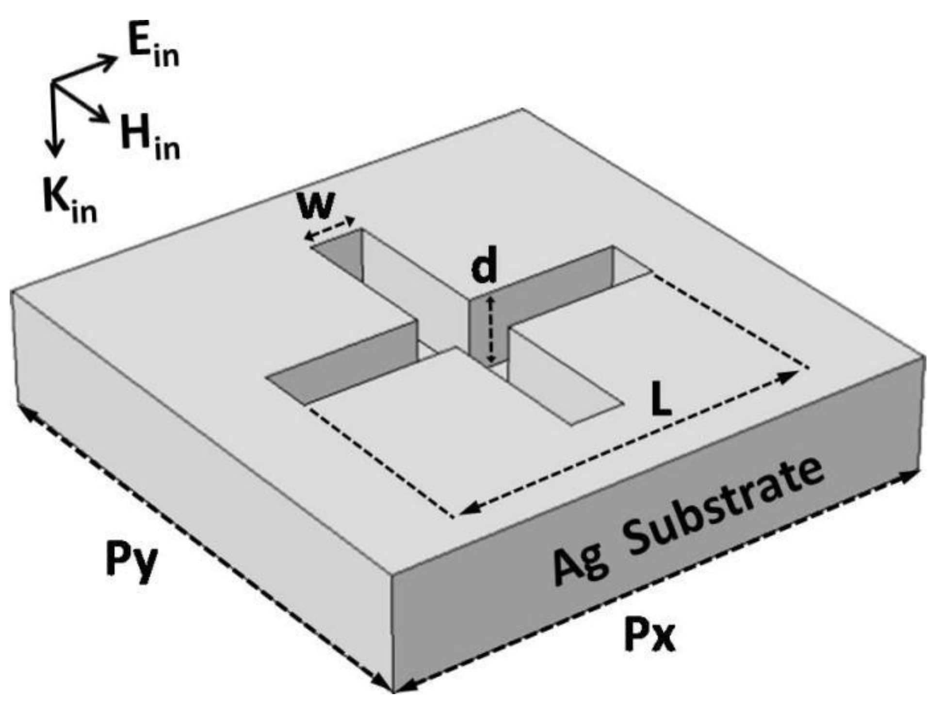 Nanomaterials 11 00063 g001 Nanomaterials 11 00063 g001
