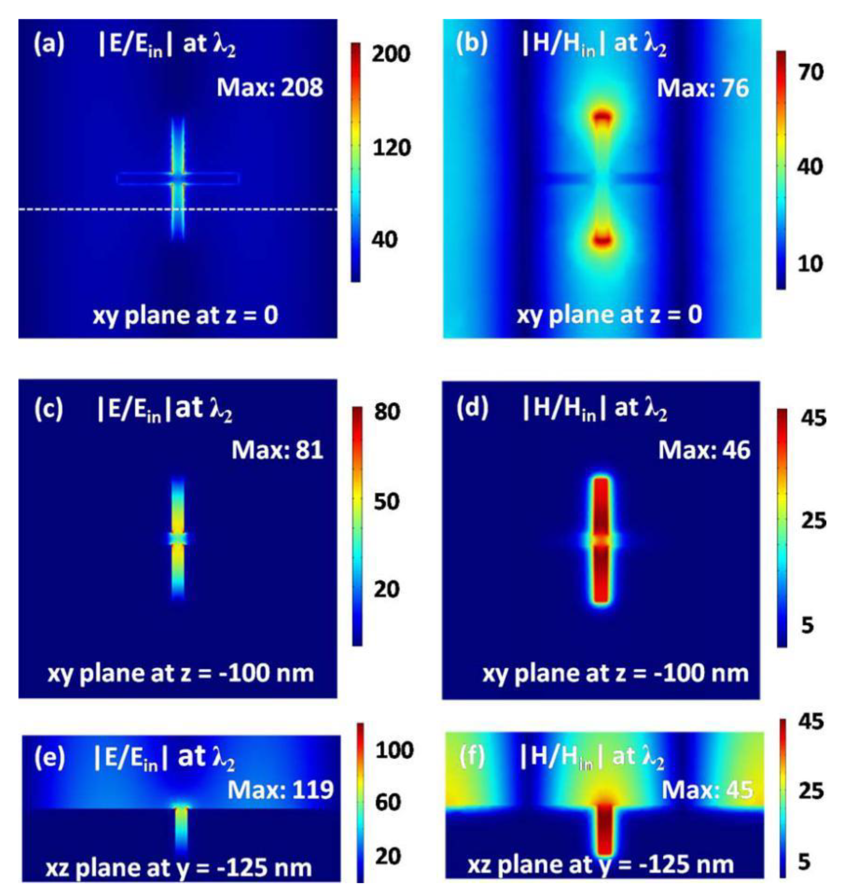 Nanomaterials 11 00063 g006 Nanomaterials 11 00063 g006