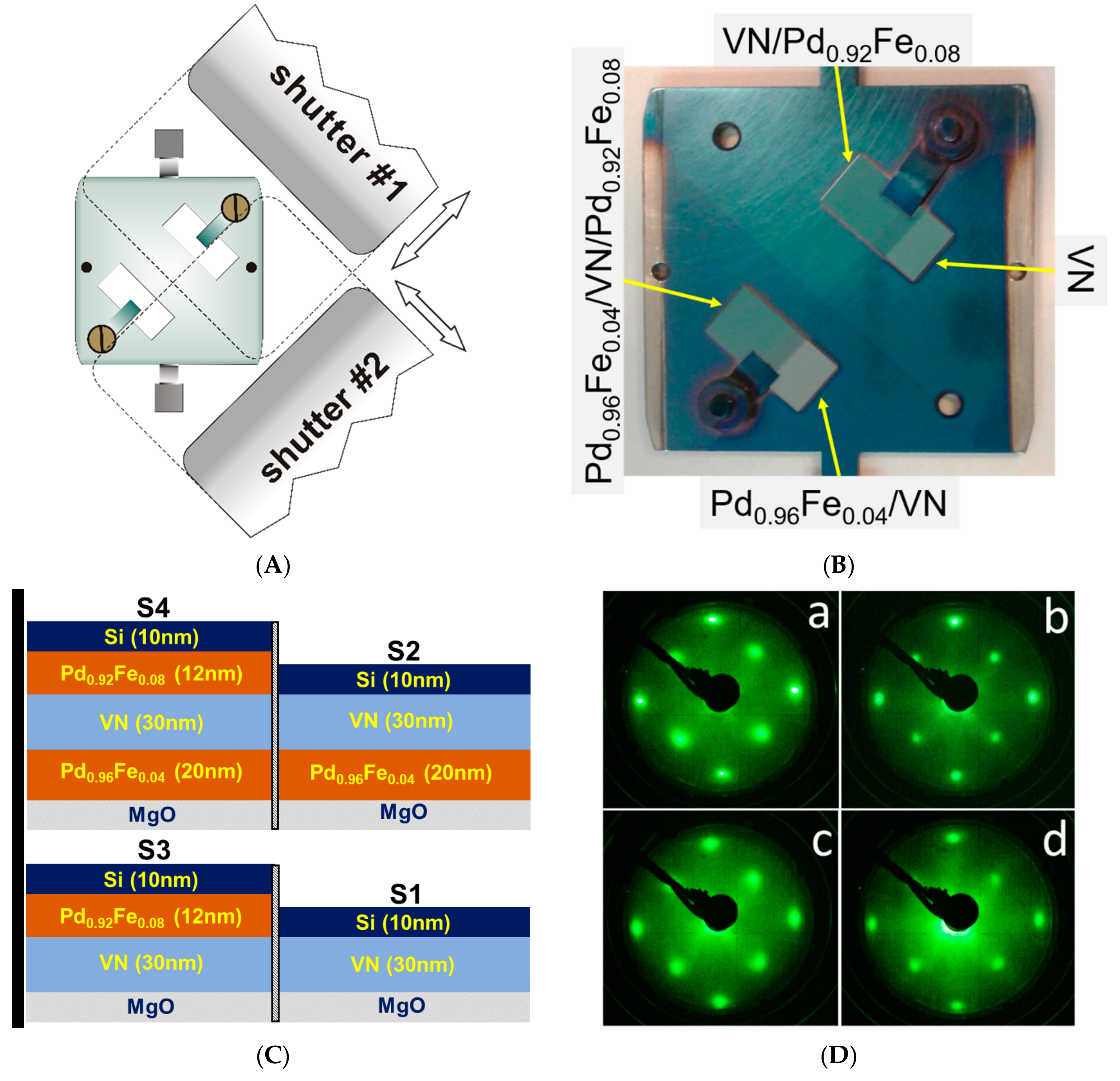 Nanomaterials 11 00064 g001 Nanomaterials 11 00064 g001