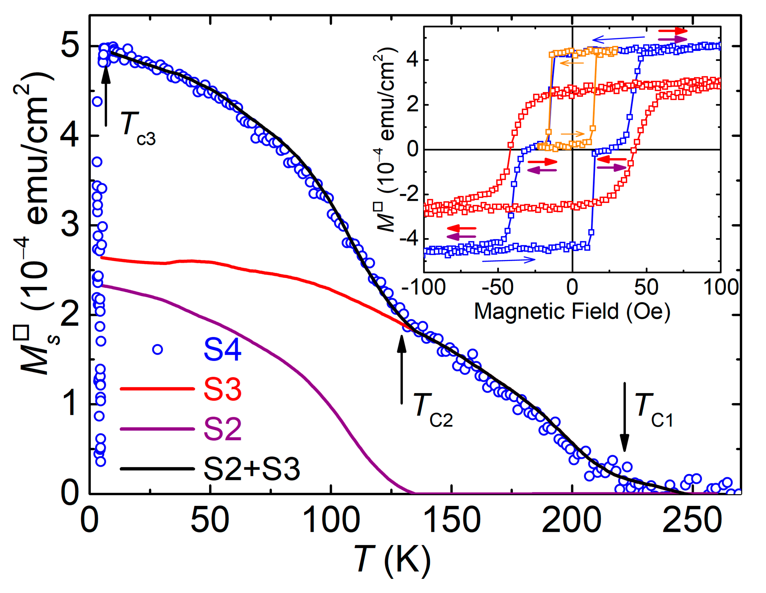 Nanomaterials 11 00064 g004 Nanomaterials 11 00064 g004