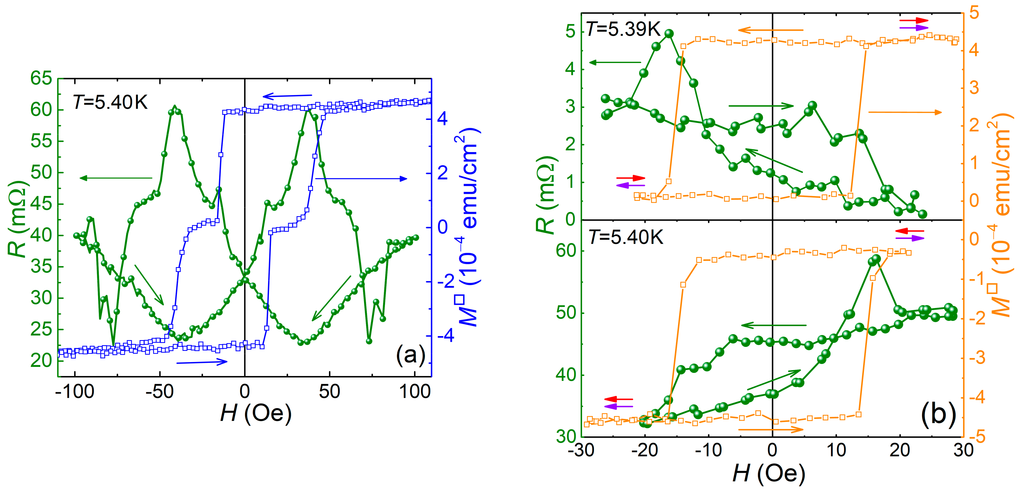 Nanomaterials 11 00064 g006 Nanomaterials 11 00064 g006
