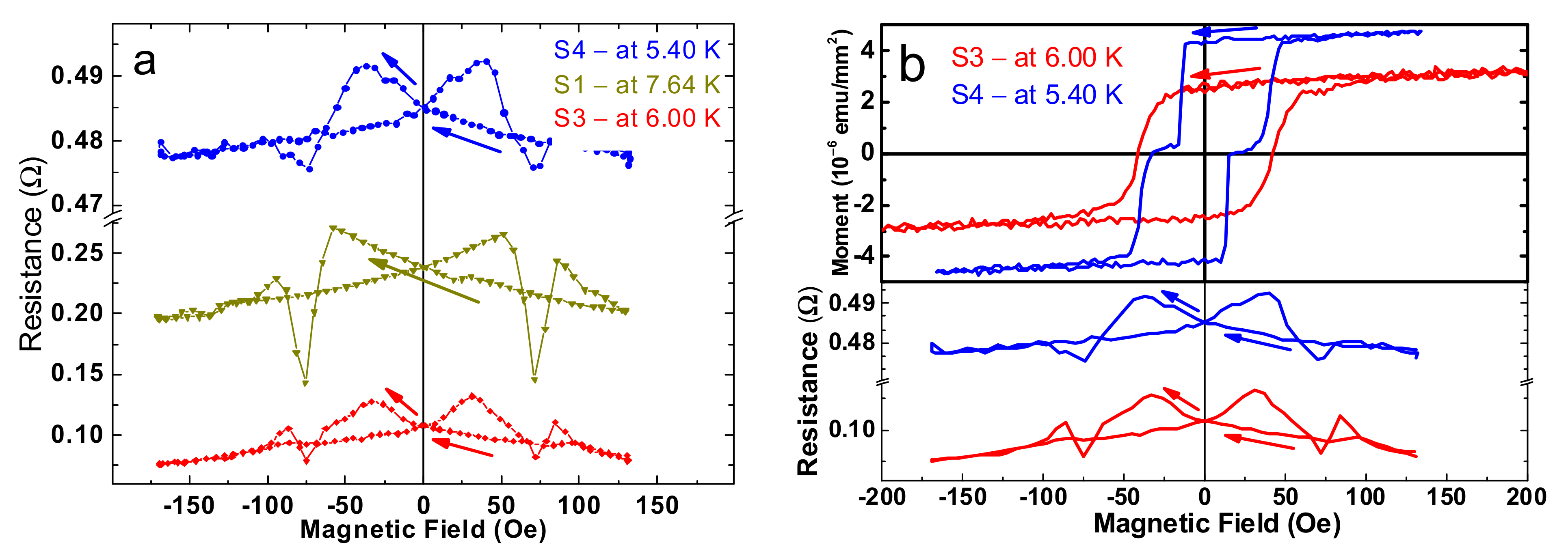 Nanomaterials 11 00064 g0a1 Nanomaterials 11 00064 g0a1