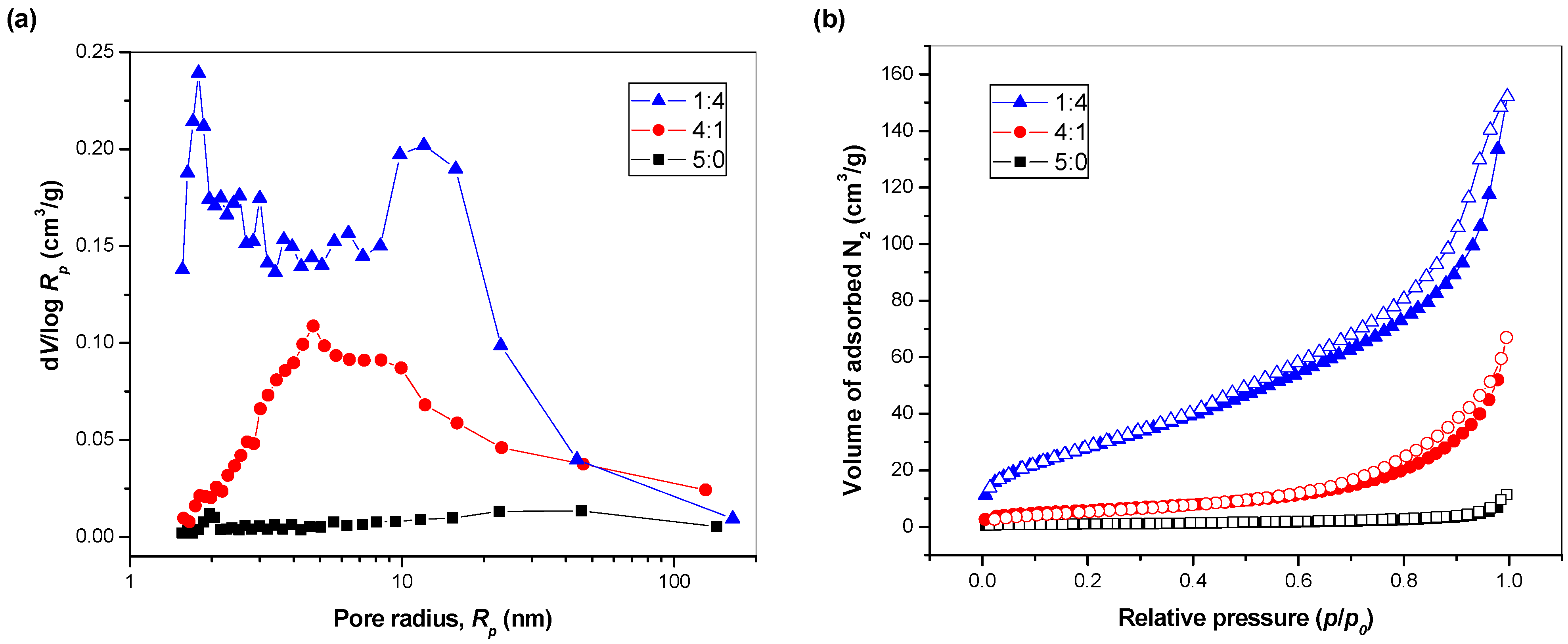Nanomaterials 11 00069 g007