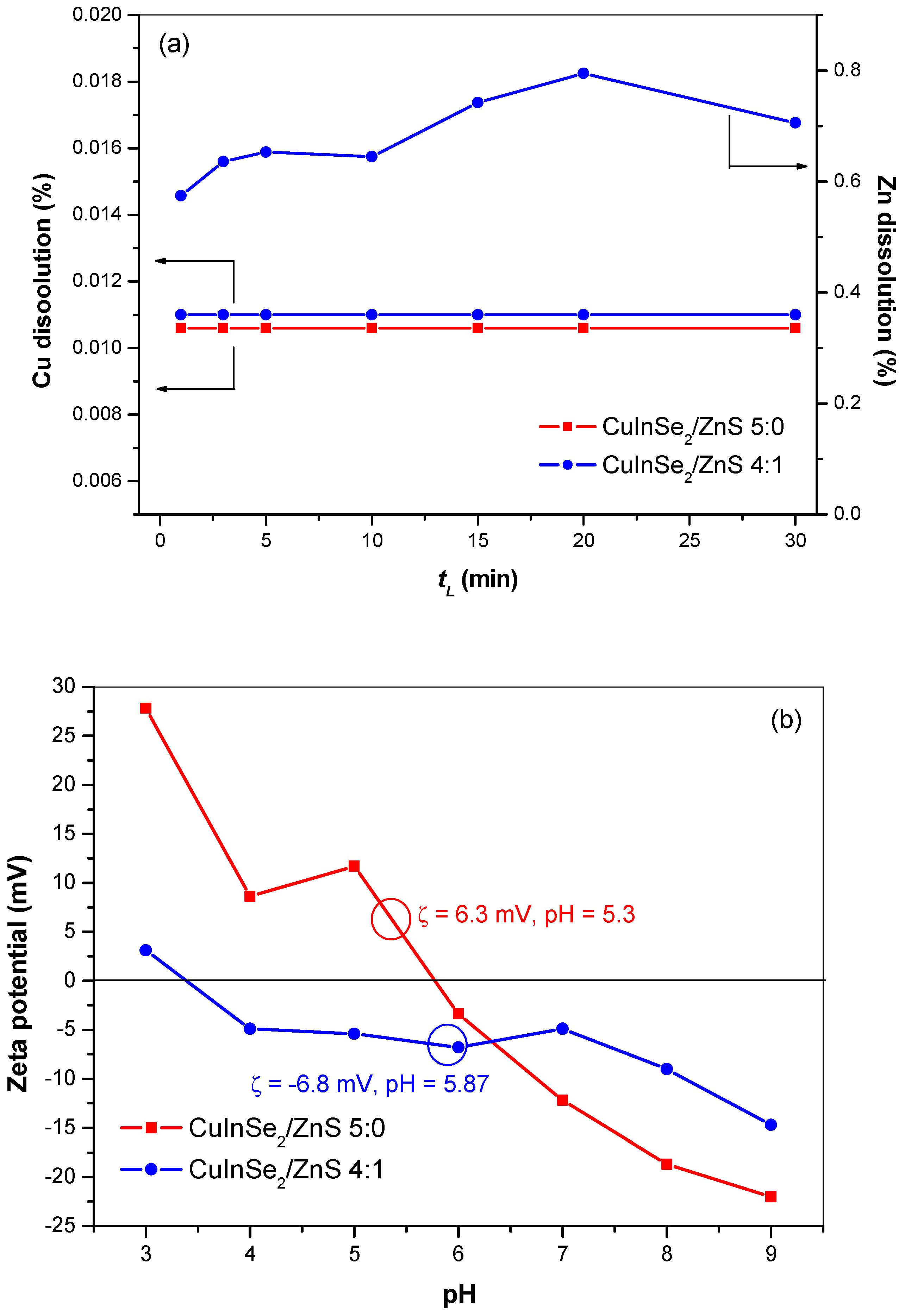 Nanomaterials 11 00069 g012
