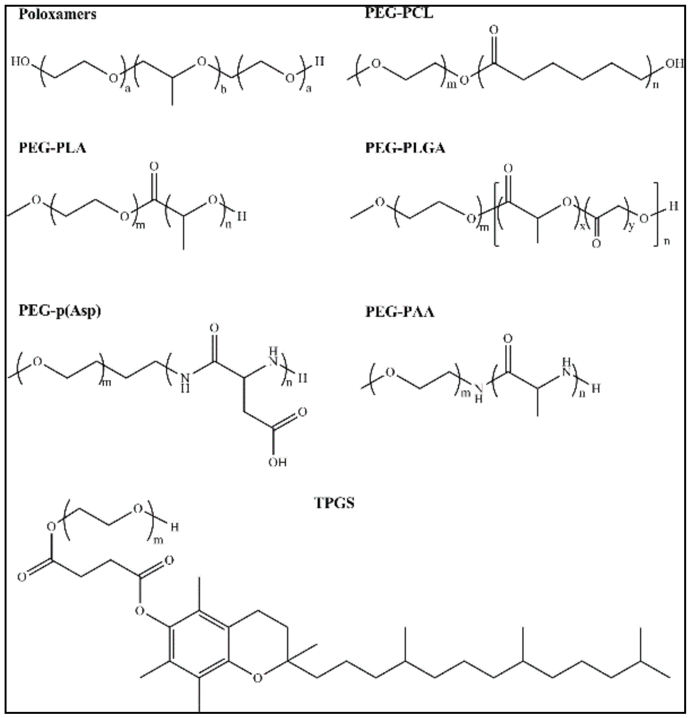 Nanomaterials 11 00070 g003 Nanomaterials 11 00070 g003