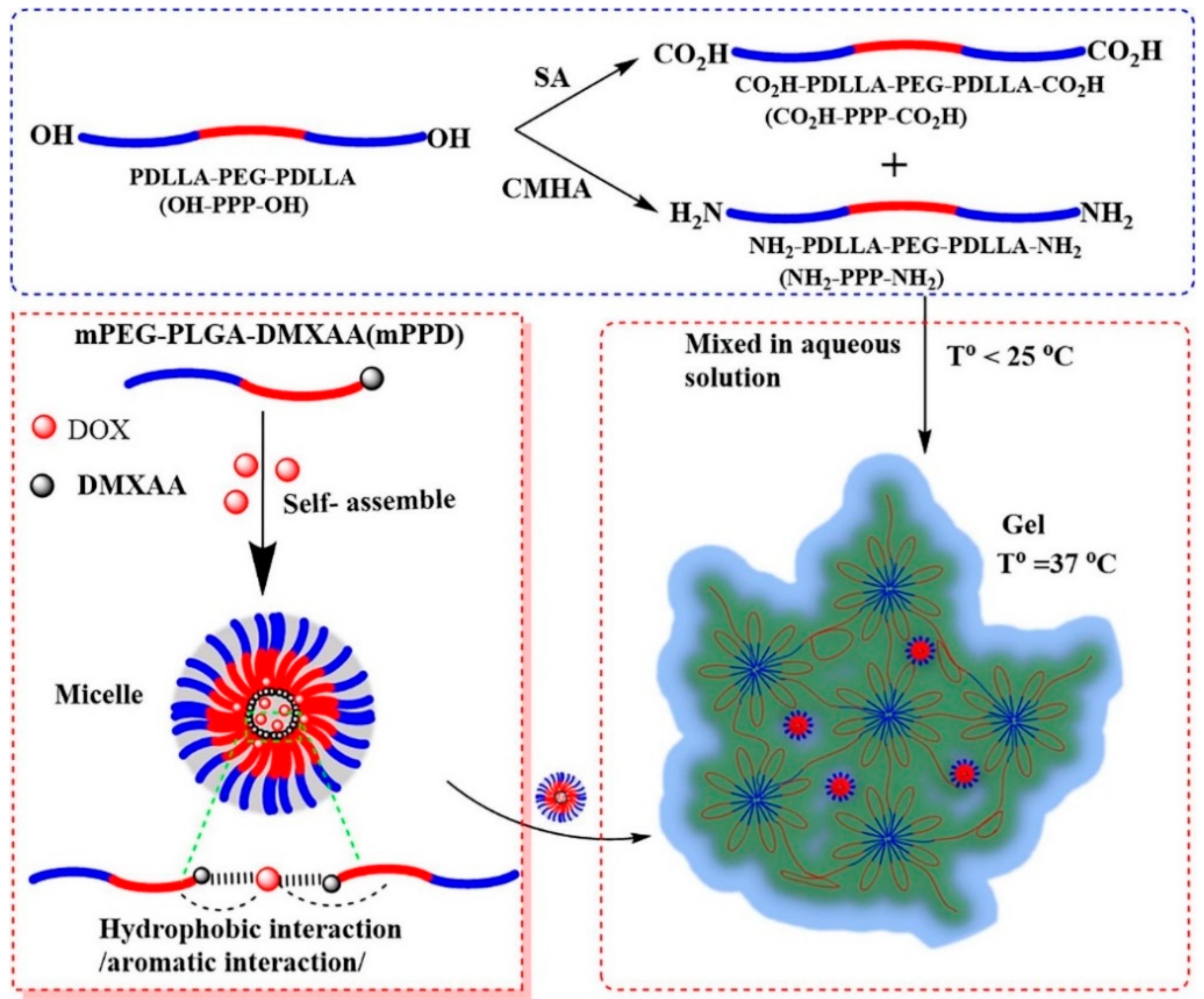 Nanomaterials 11 00070 g010 Nanomaterials 11 00070 g010