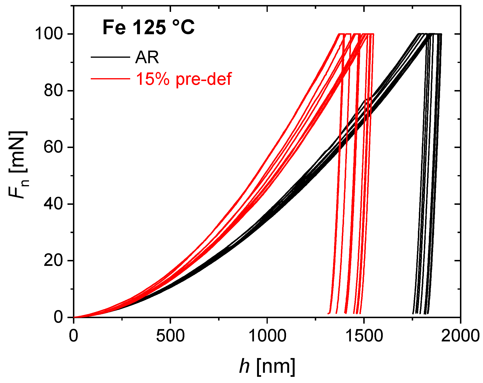 Nanomaterials 11 00071 g002