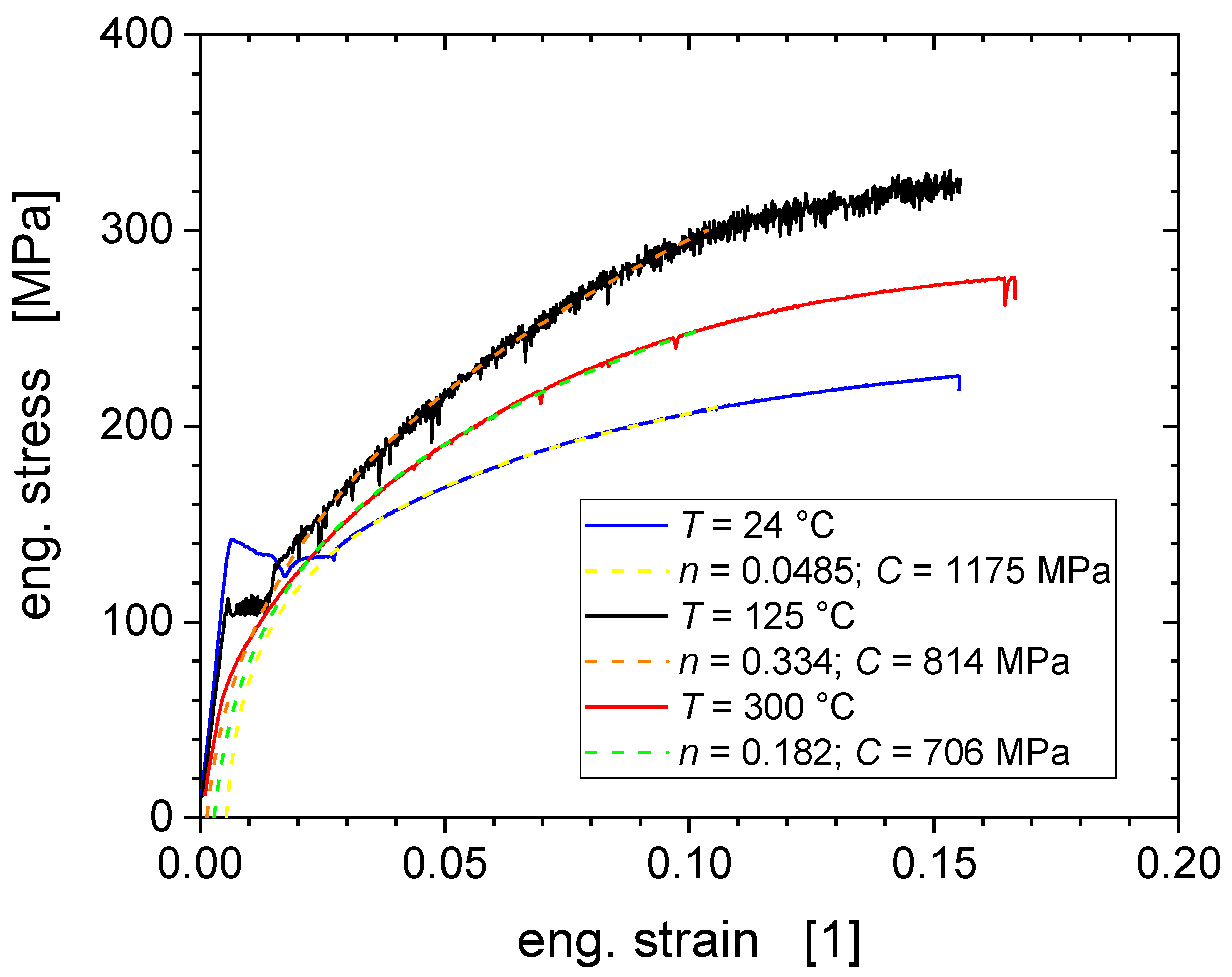 Nanomaterials 11 00071 g011