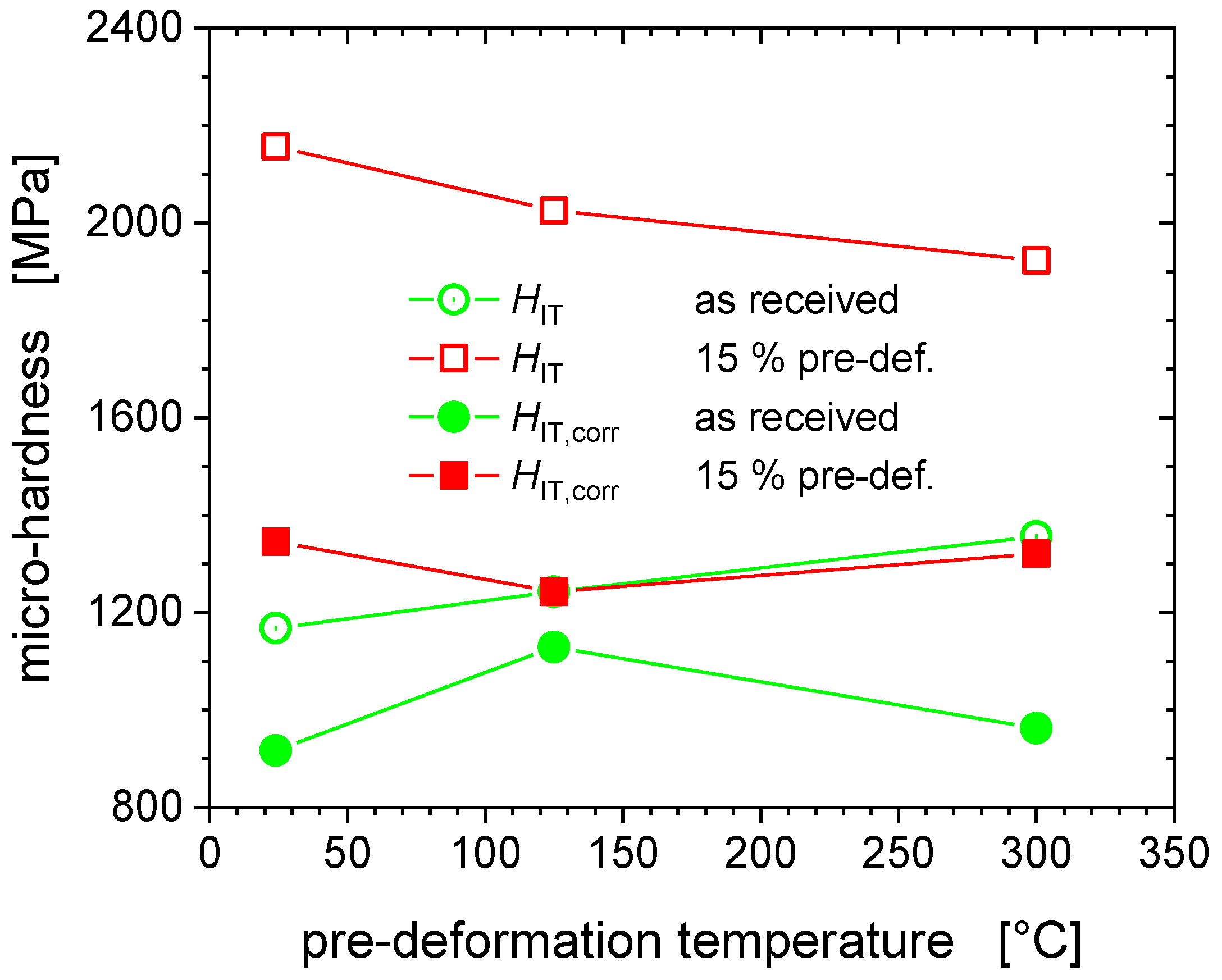 Nanomaterials 11 00071 g012