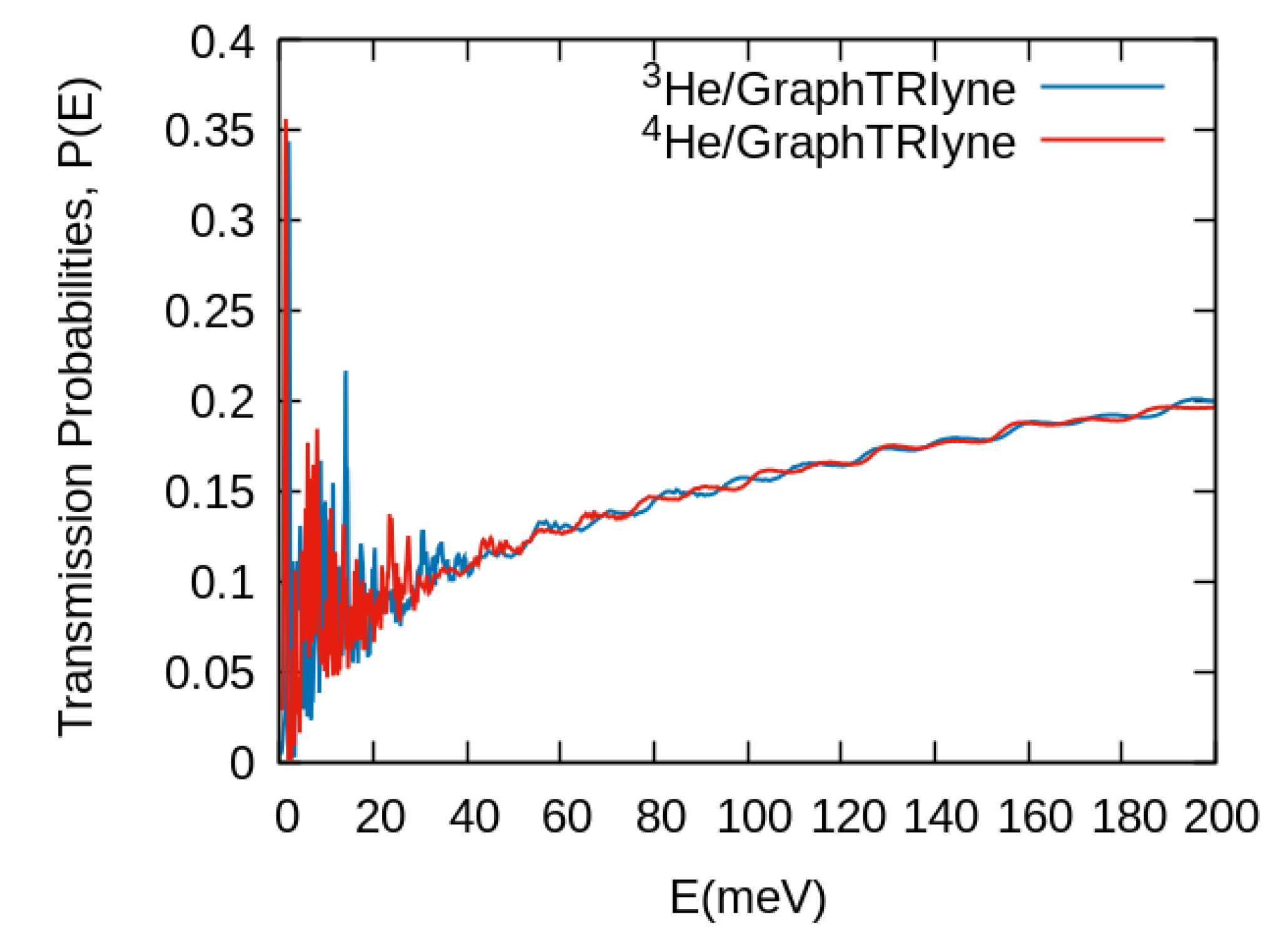 Nanomaterials 11 00073 g002 Nanomaterials 11 00073 g002