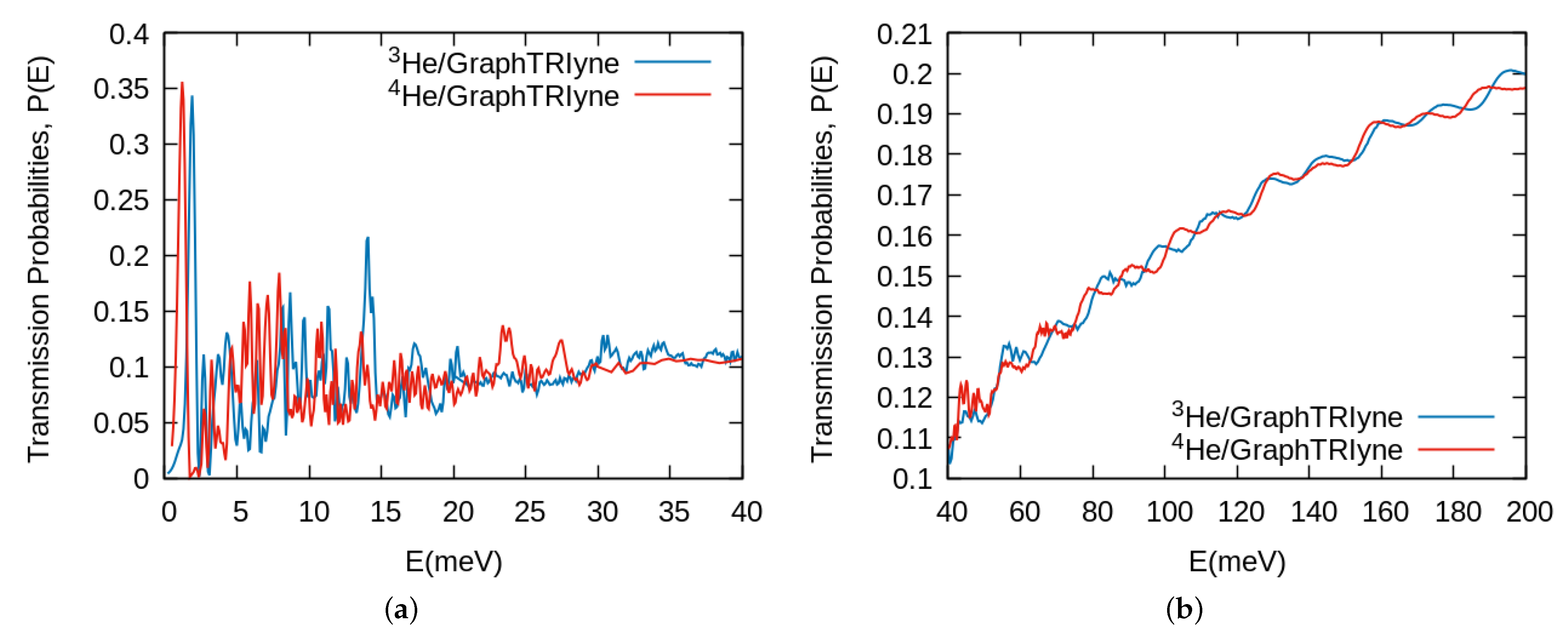 Nanomaterials 11 00073 g003 Nanomaterials 11 00073 g003