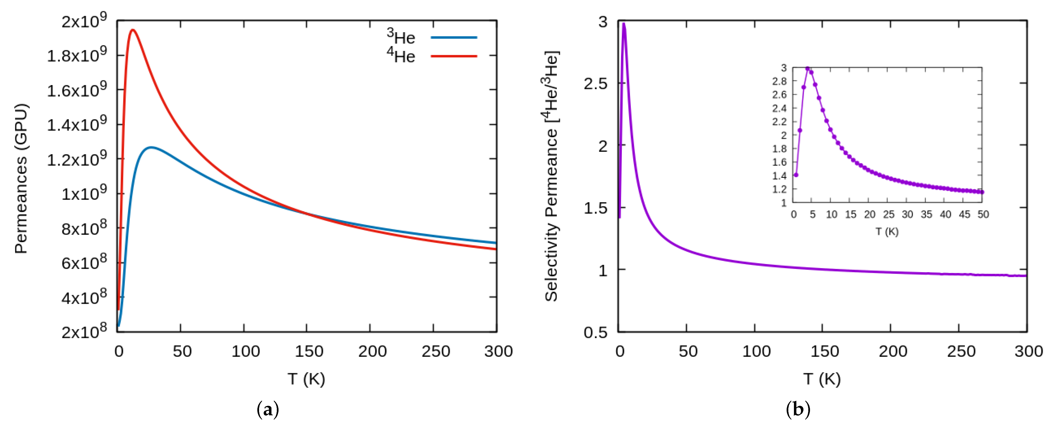 Nanomaterials 11 00073 g005 Nanomaterials 11 00073 g005
