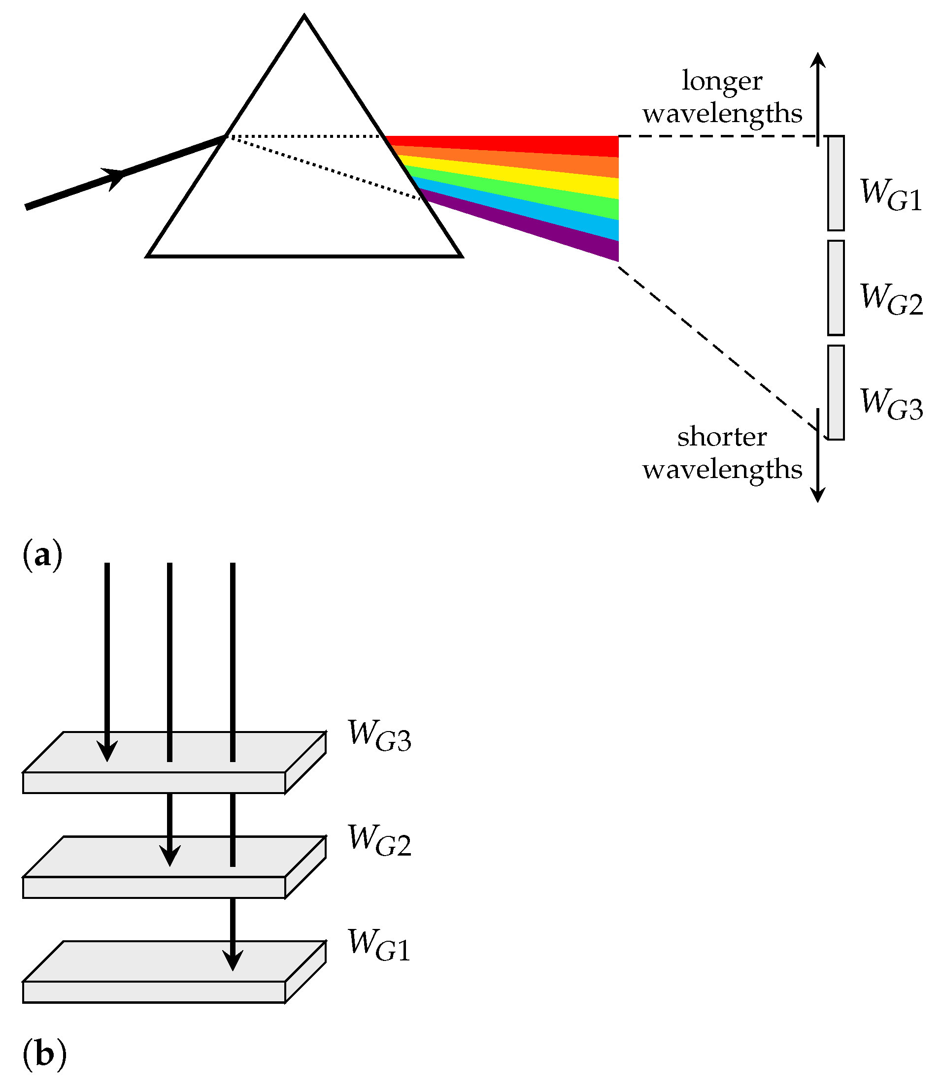 Nanomaterials 11 00078 g002