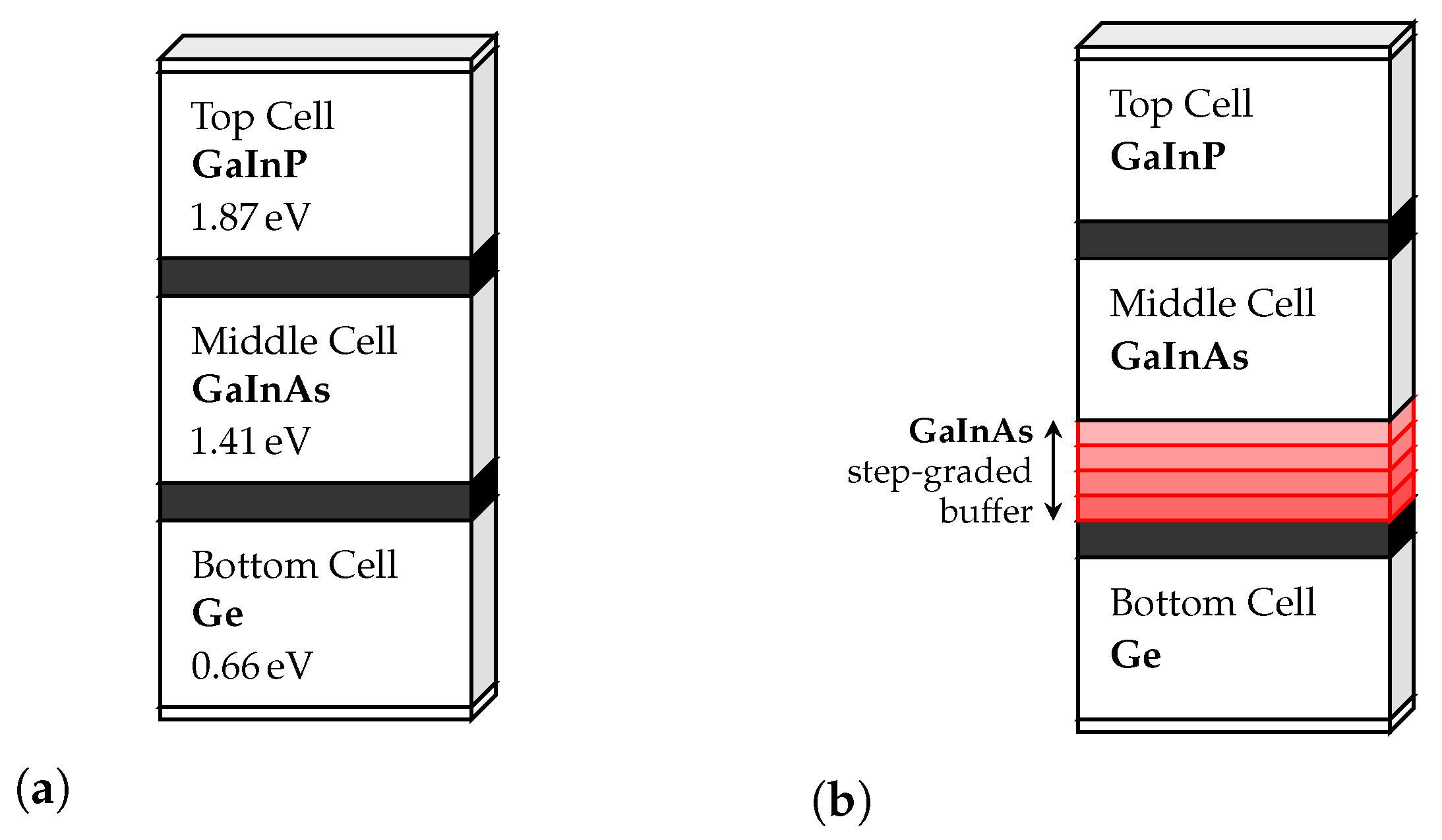 Nanomaterials 11 00078 g003