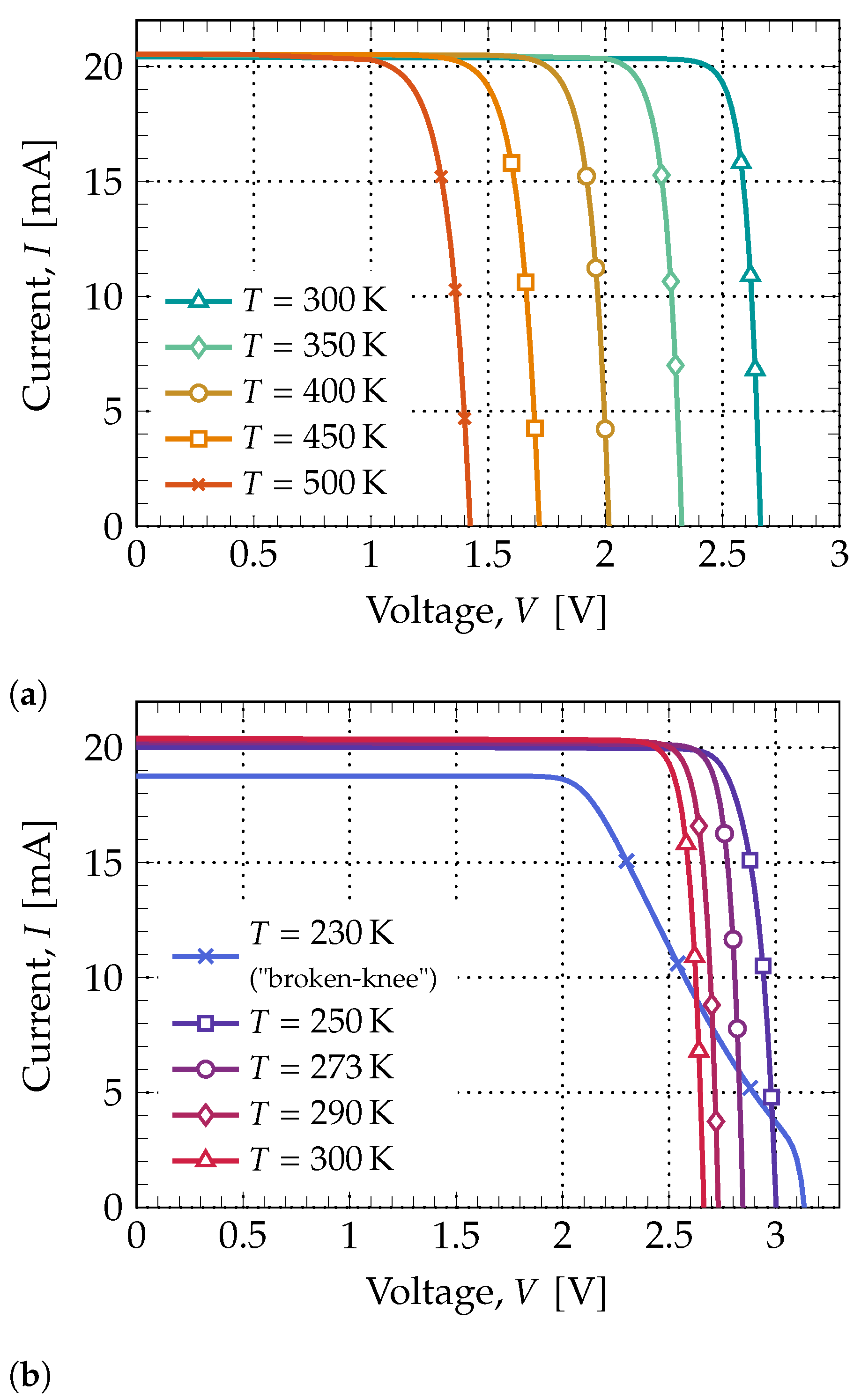 Nanomaterials 11 00078 g007