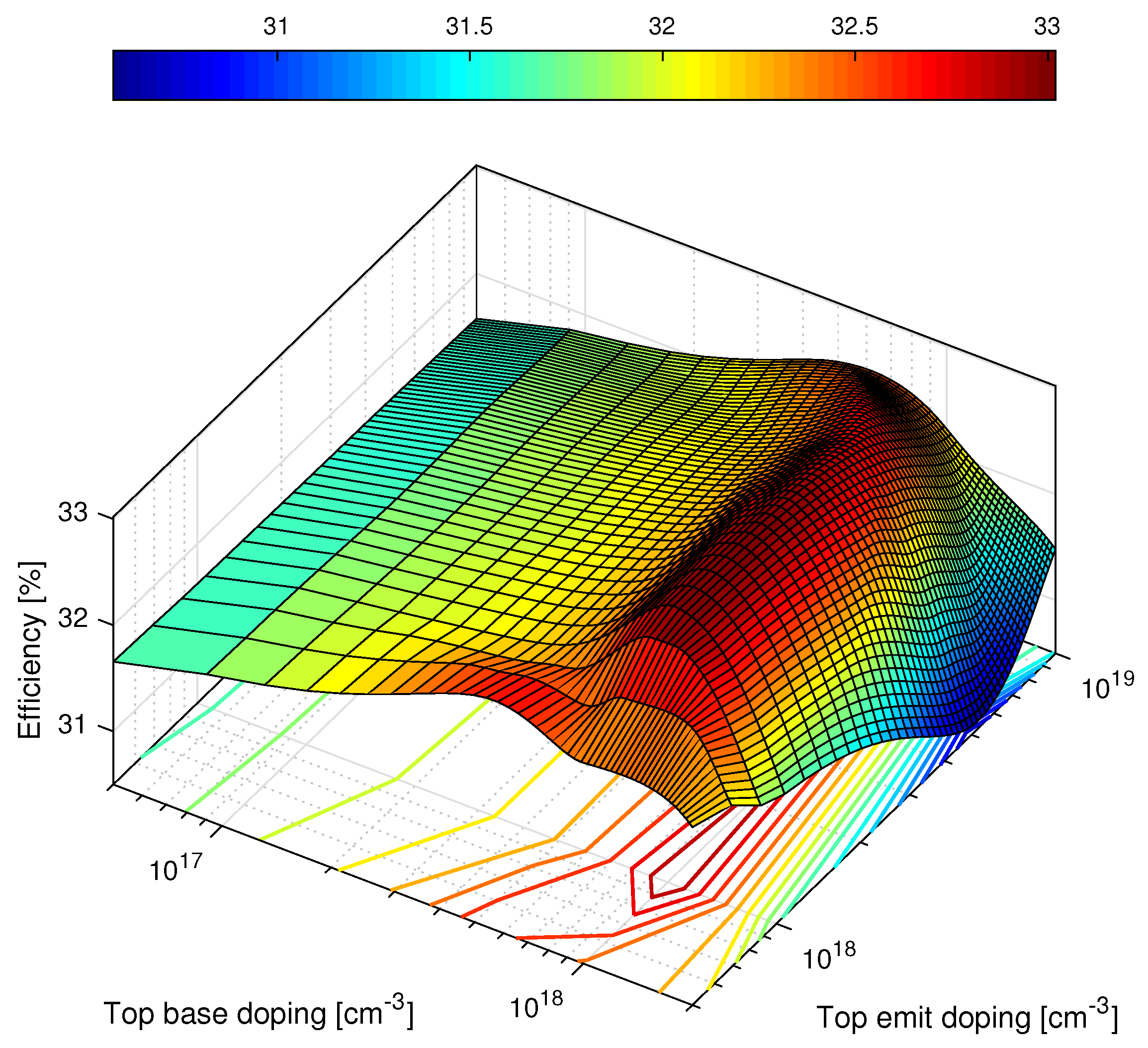 Nanomaterials 11 00078 g009