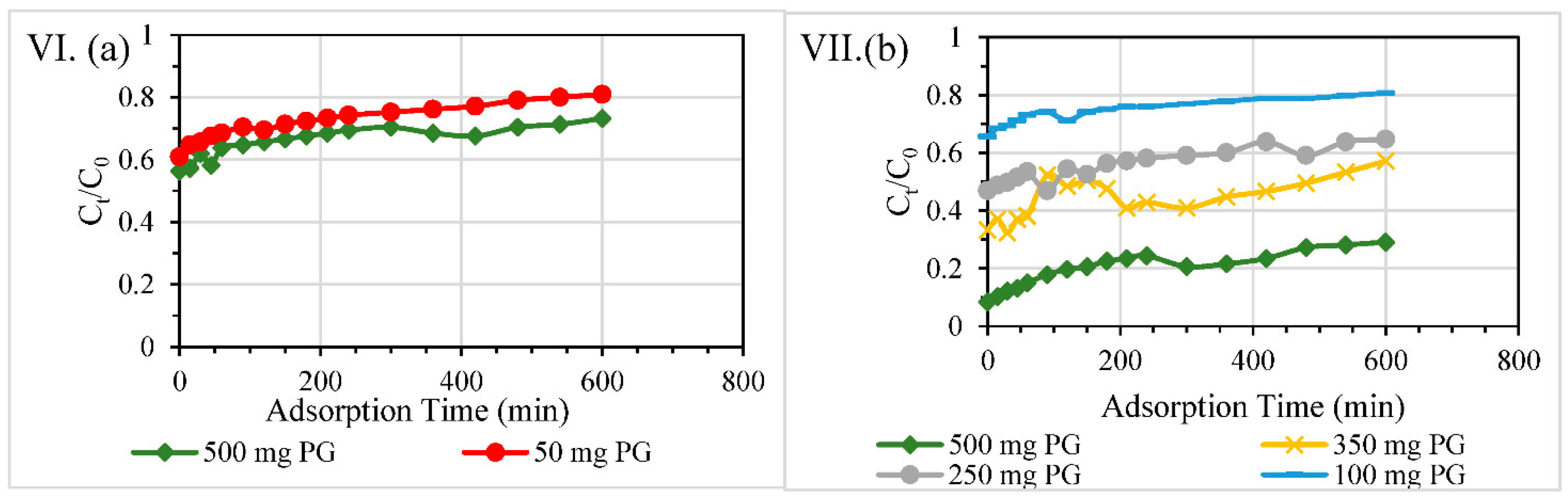 Nanomaterials 11 00079 g006c