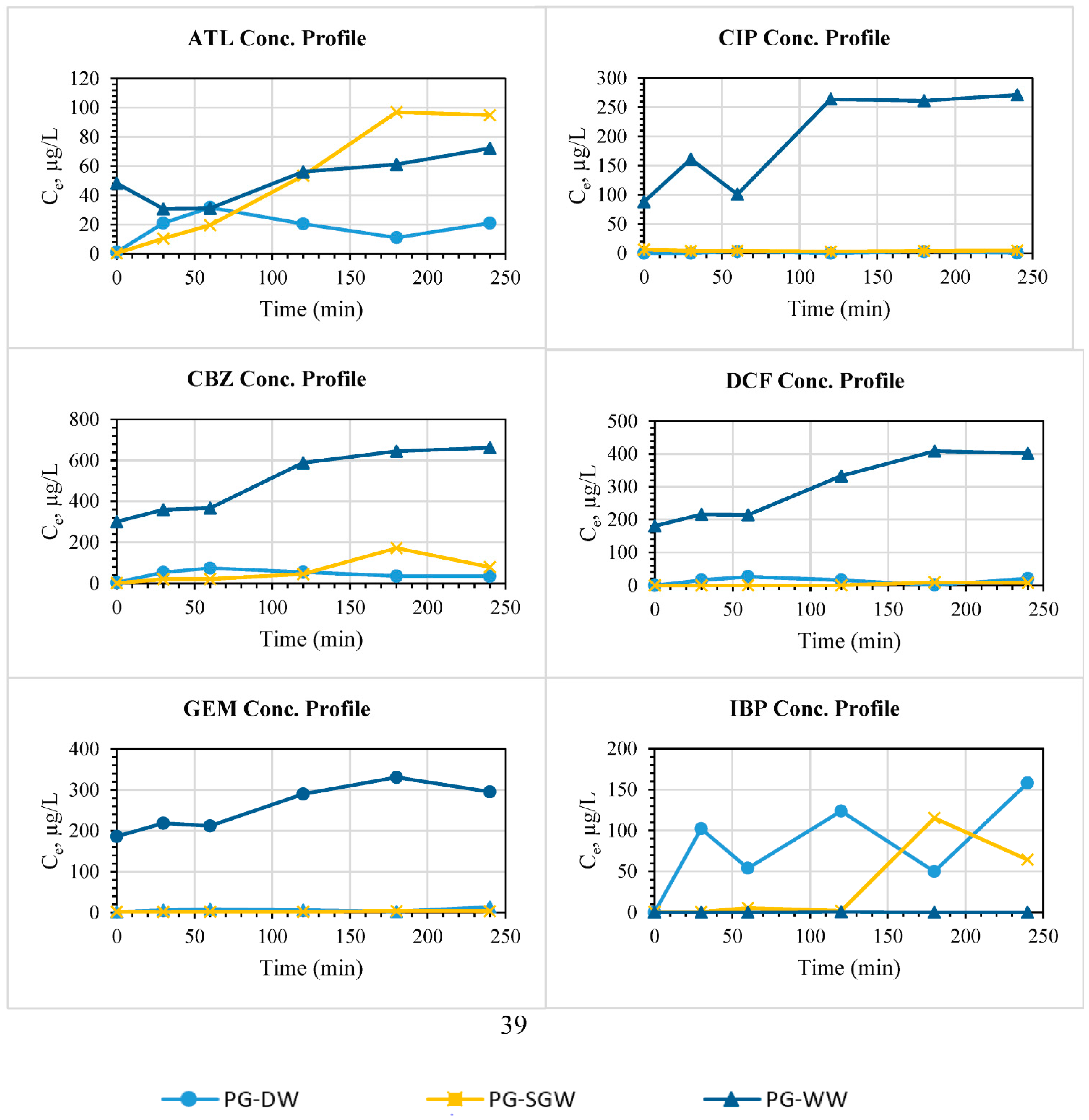 Nanomaterials 11 00079 g008