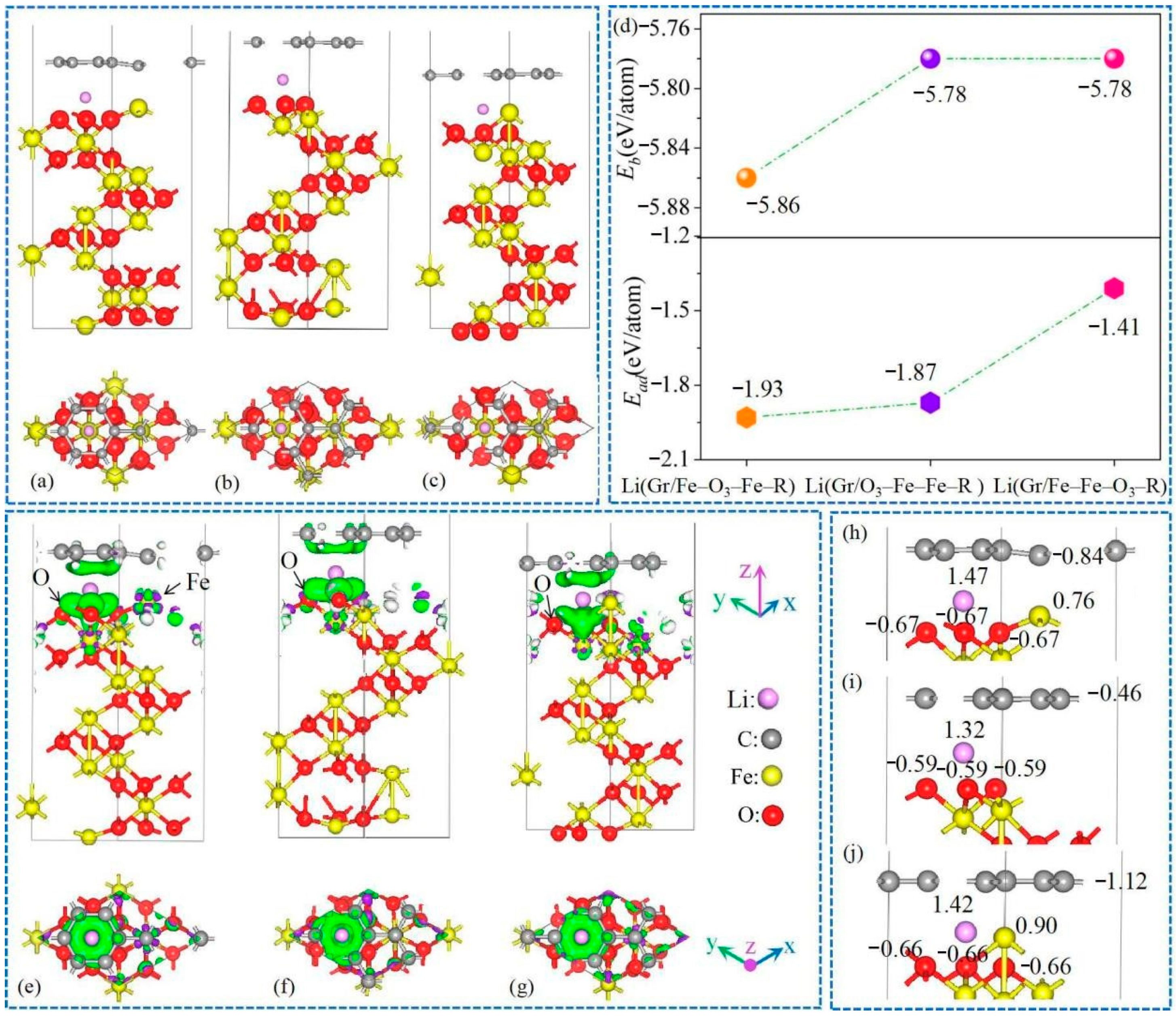 Nanomaterials 11 00081 g002 Nanomaterials 11 00081 g002