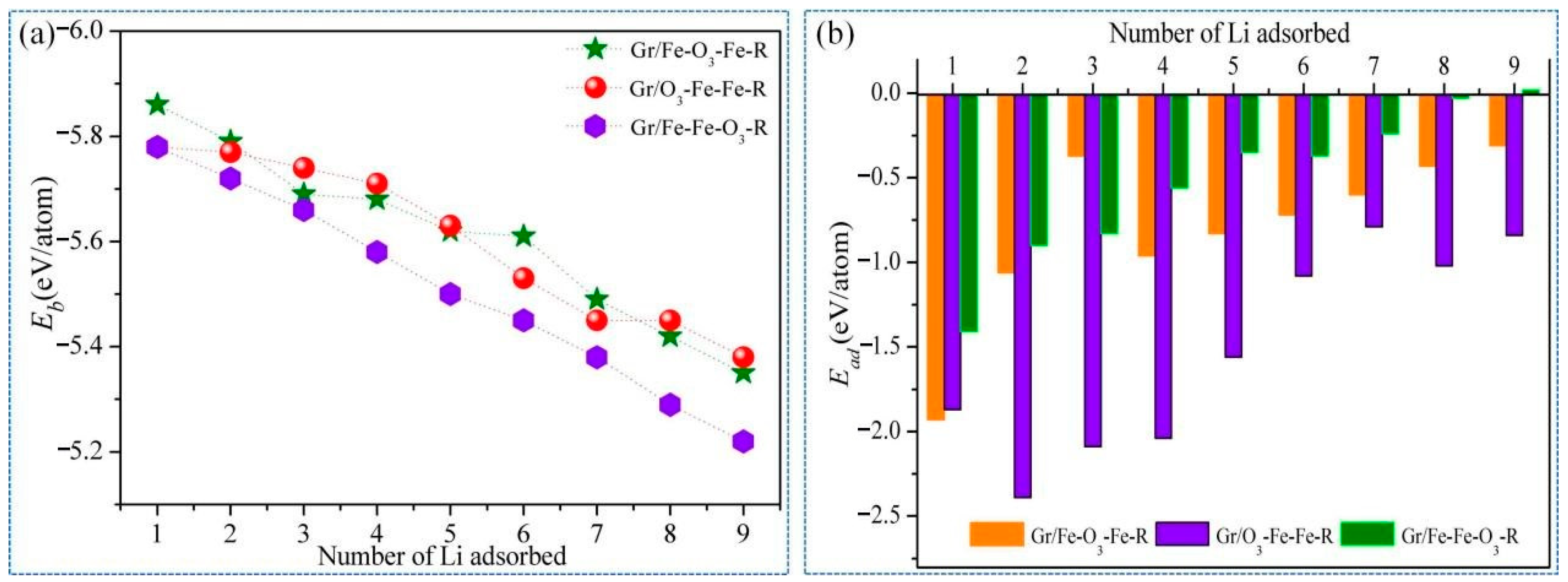 Nanomaterials 11 00081 g003 Nanomaterials 11 00081 g003