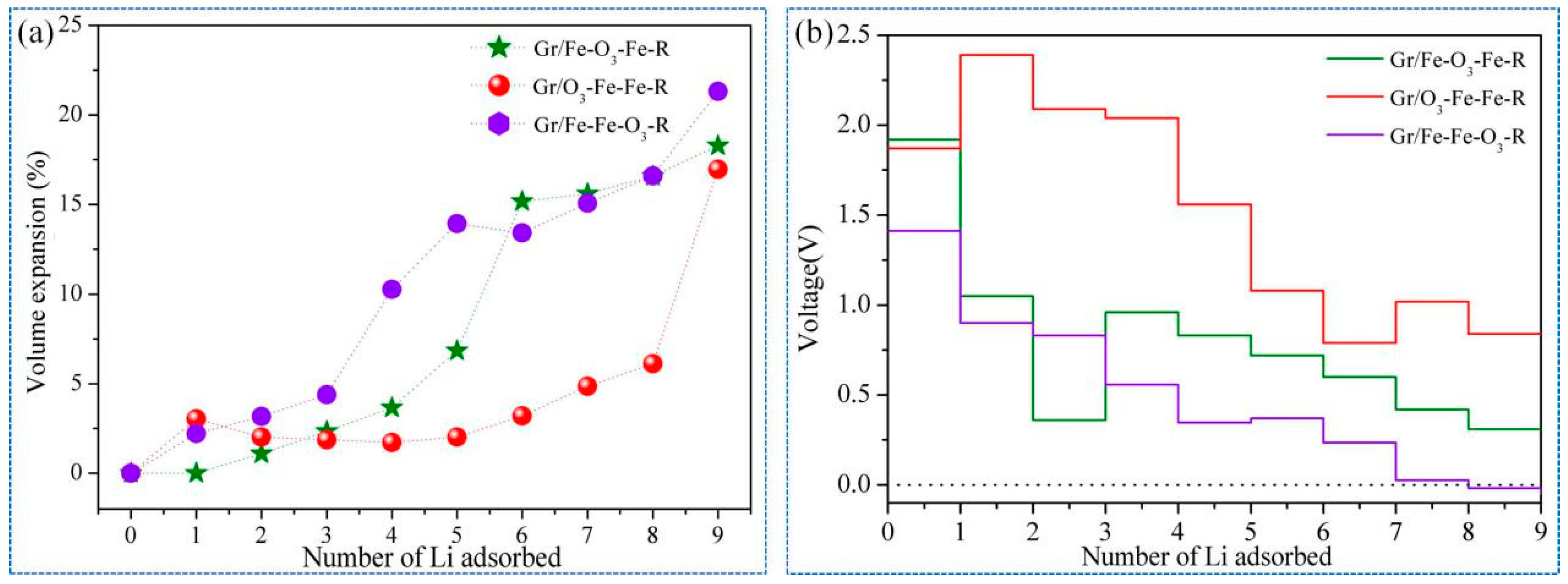 Nanomaterials 11 00081 g004 Nanomaterials 11 00081 g004
