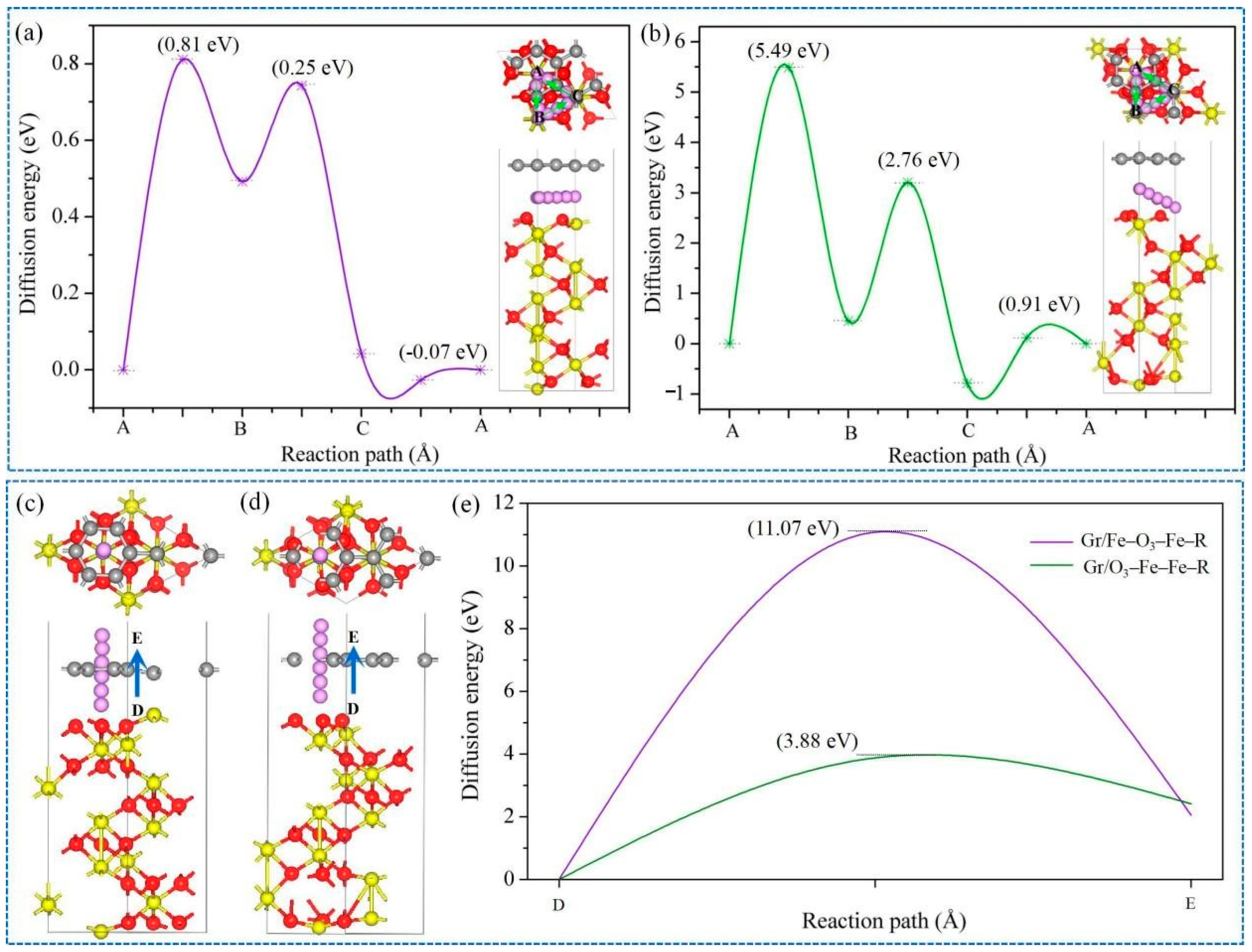 Nanomaterials 11 00081 g005 Nanomaterials 11 00081 g005