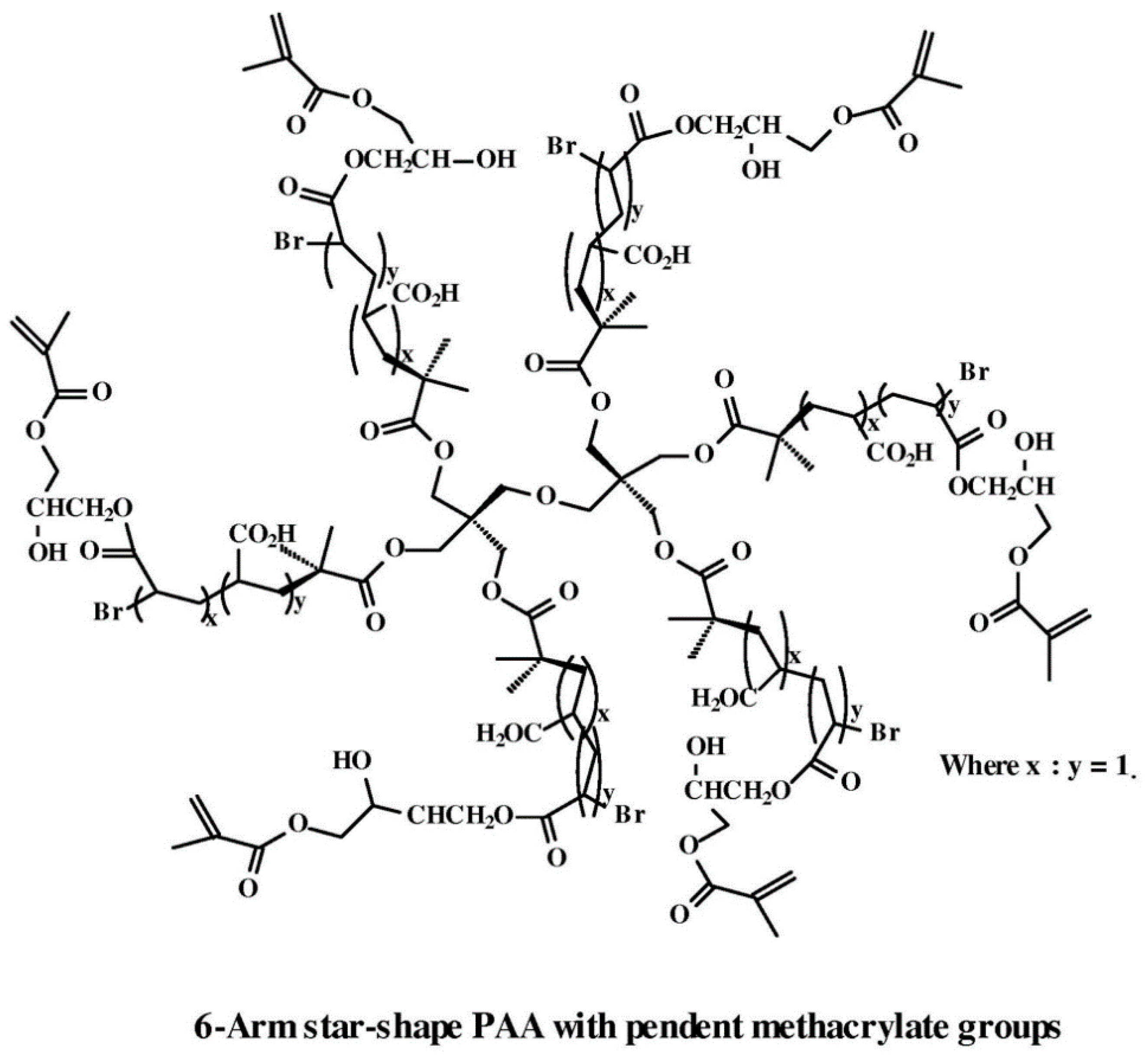 Nanomaterials 11 00082 g005 Nanomaterials 11 00082 g005
