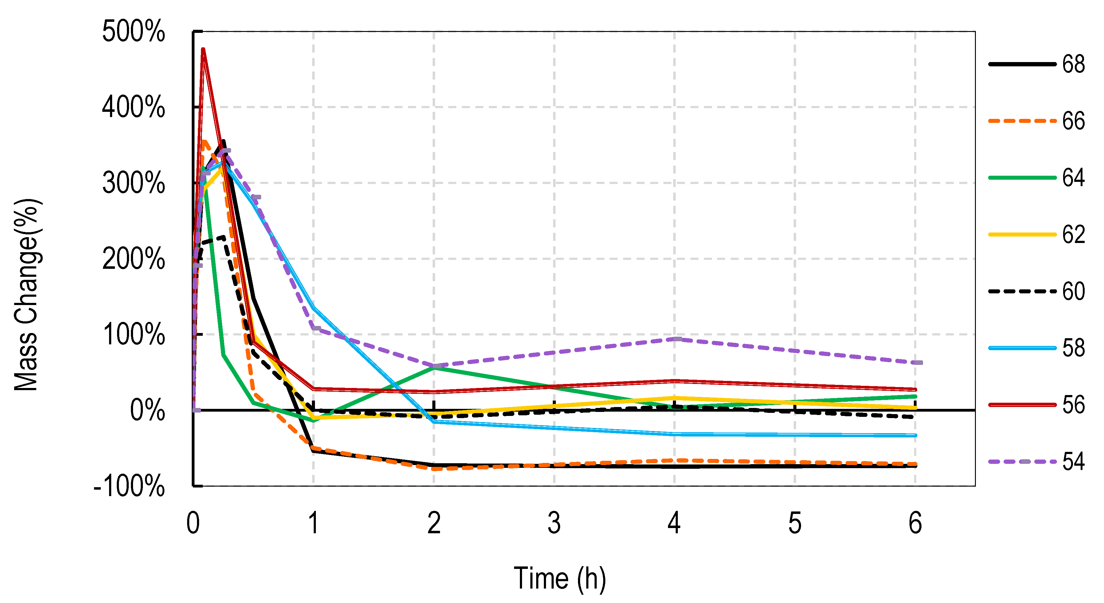 Nanomaterials 11 00084 g001