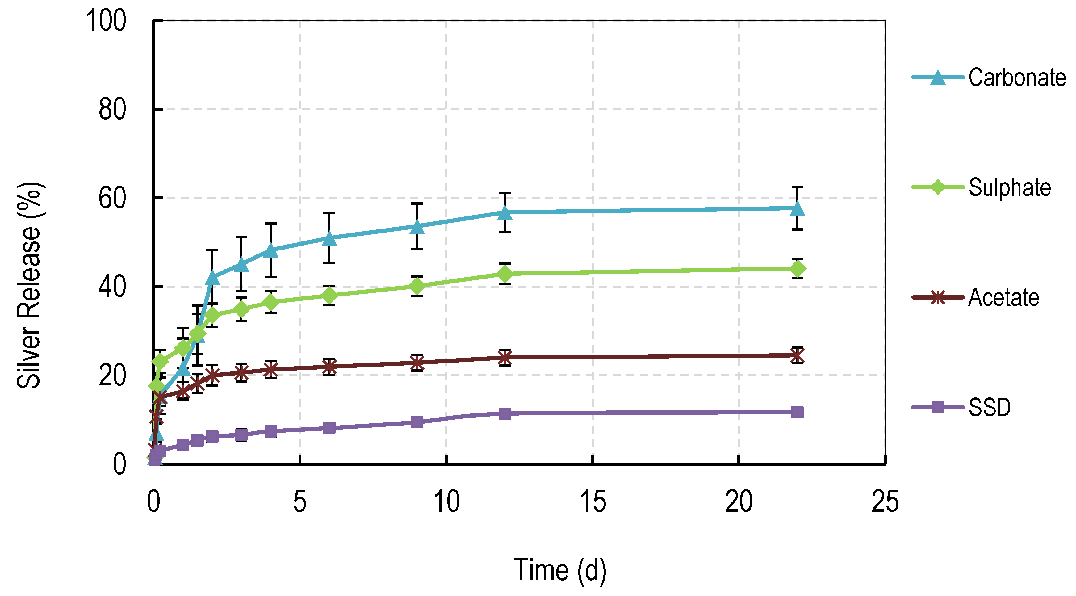 Nanomaterials 11 00084 g005