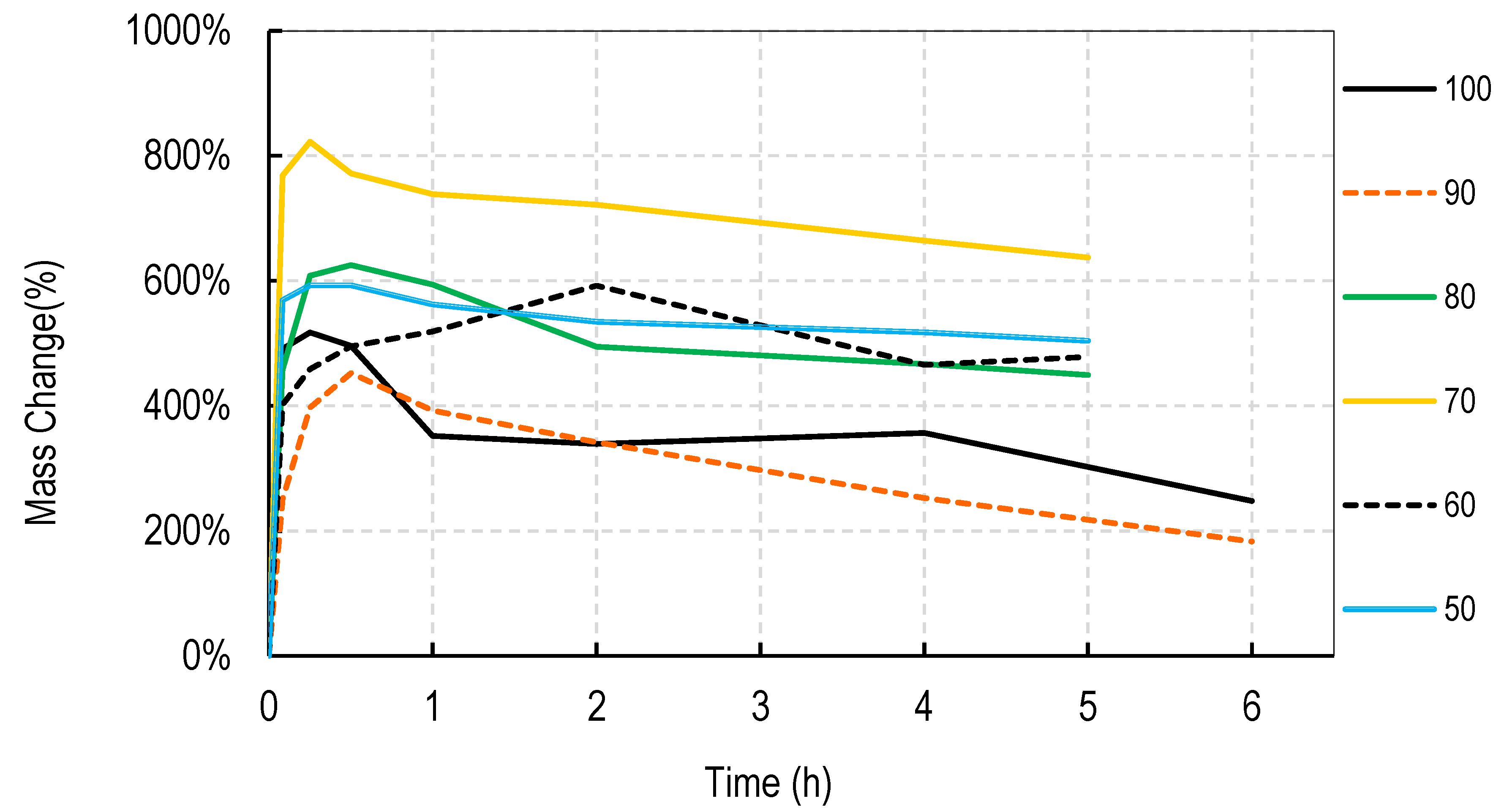 Nanomaterials 11 00084 g008