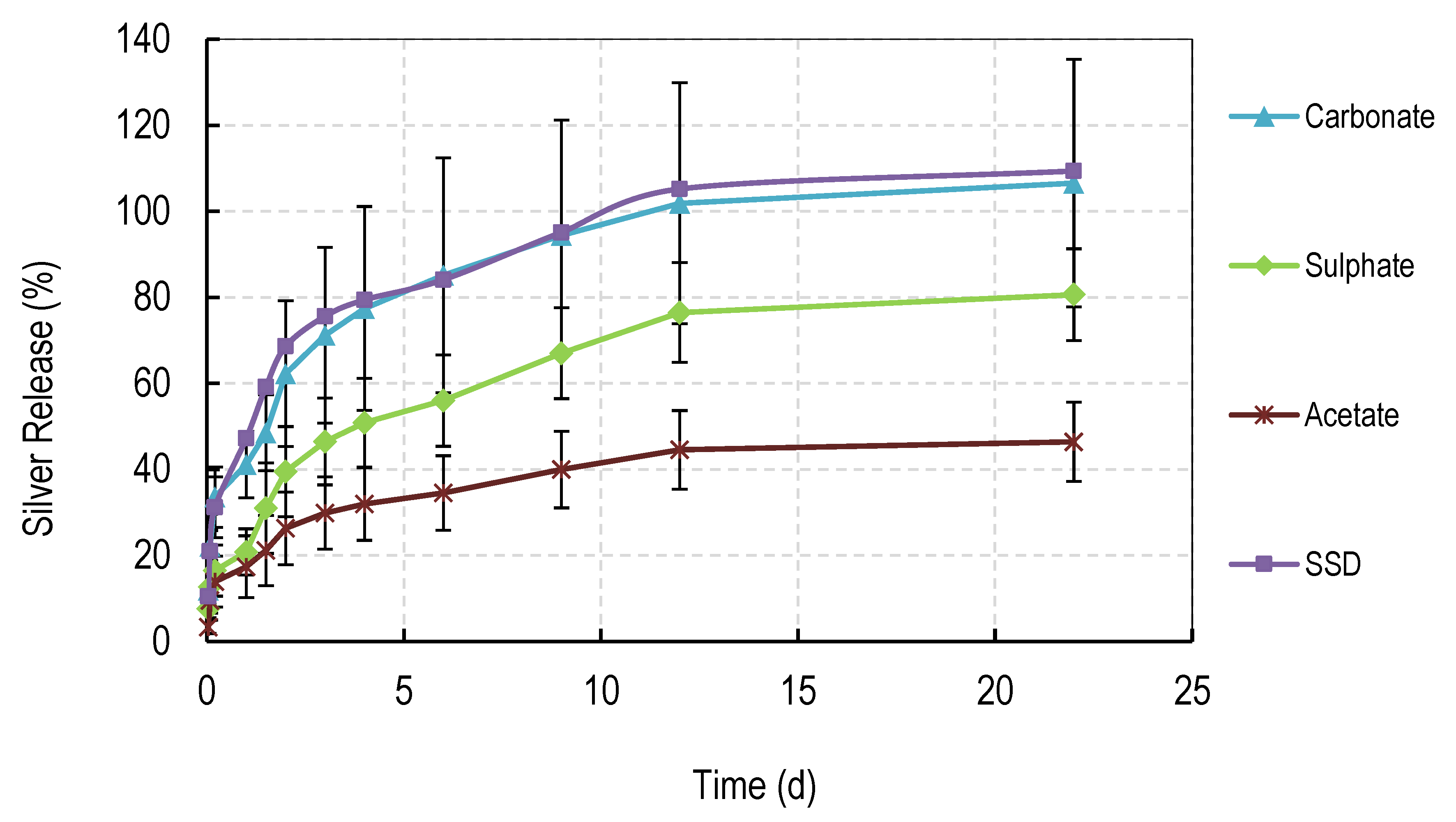 Nanomaterials 11 00084 g010