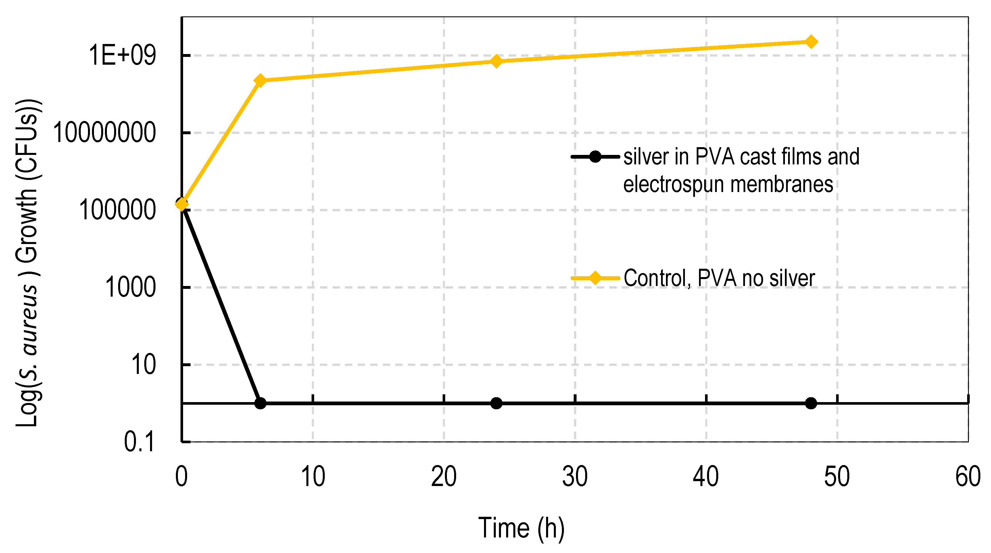 Nanomaterials 11 00084 g011