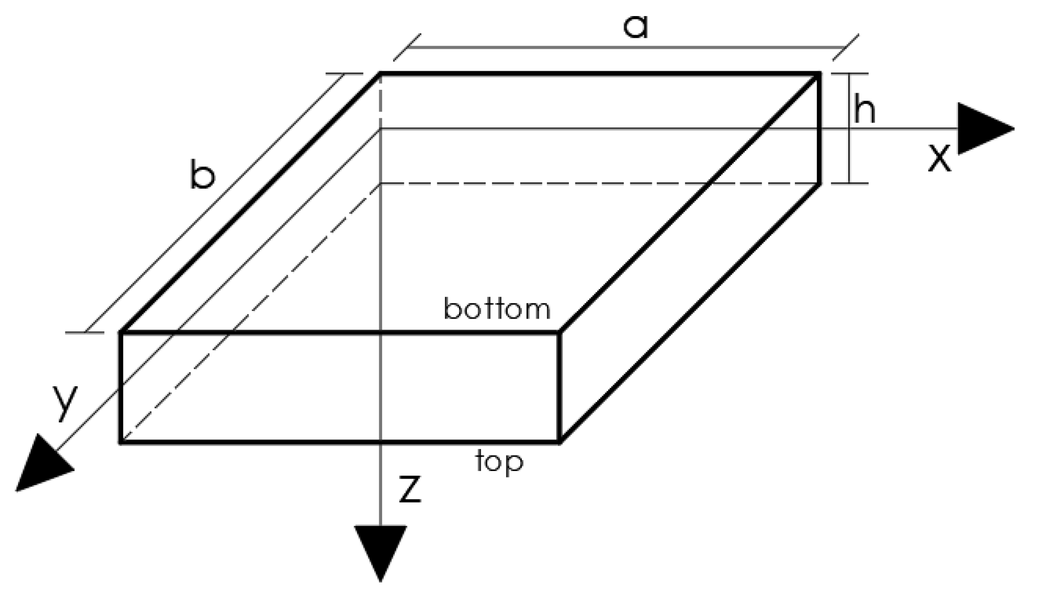 Nanomaterials 11 00087 g001