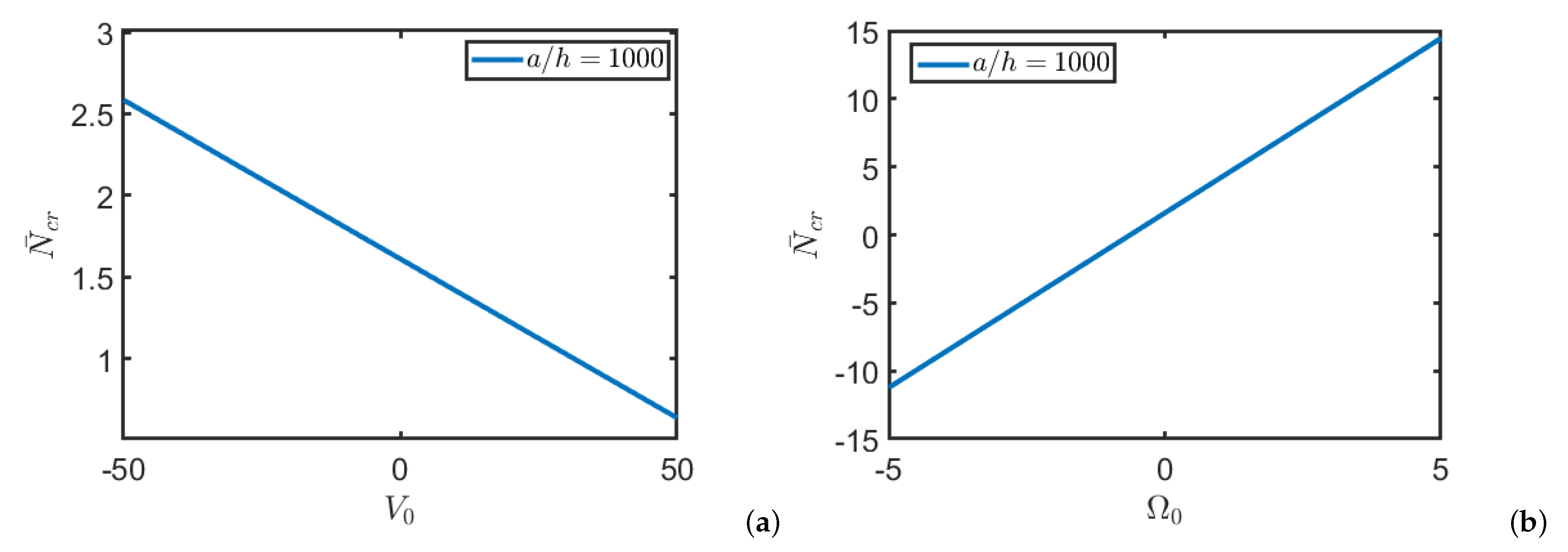 Nanomaterials 11 00087 g002