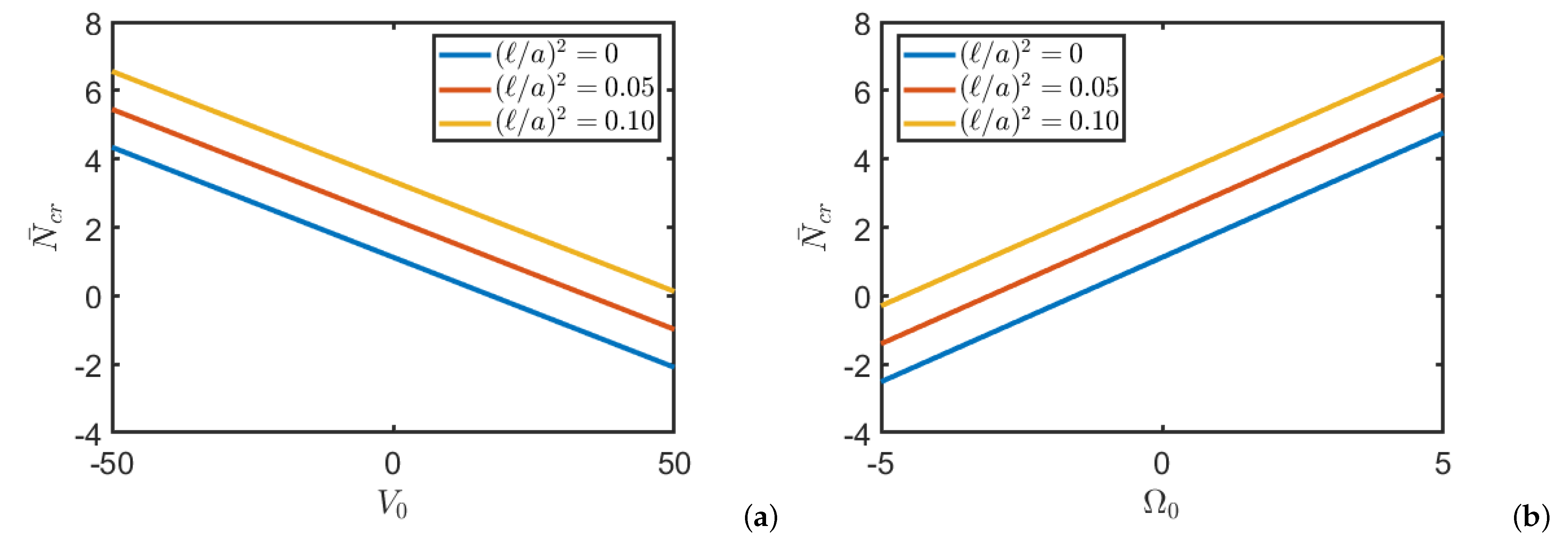 Nanomaterials 11 00087 g003
