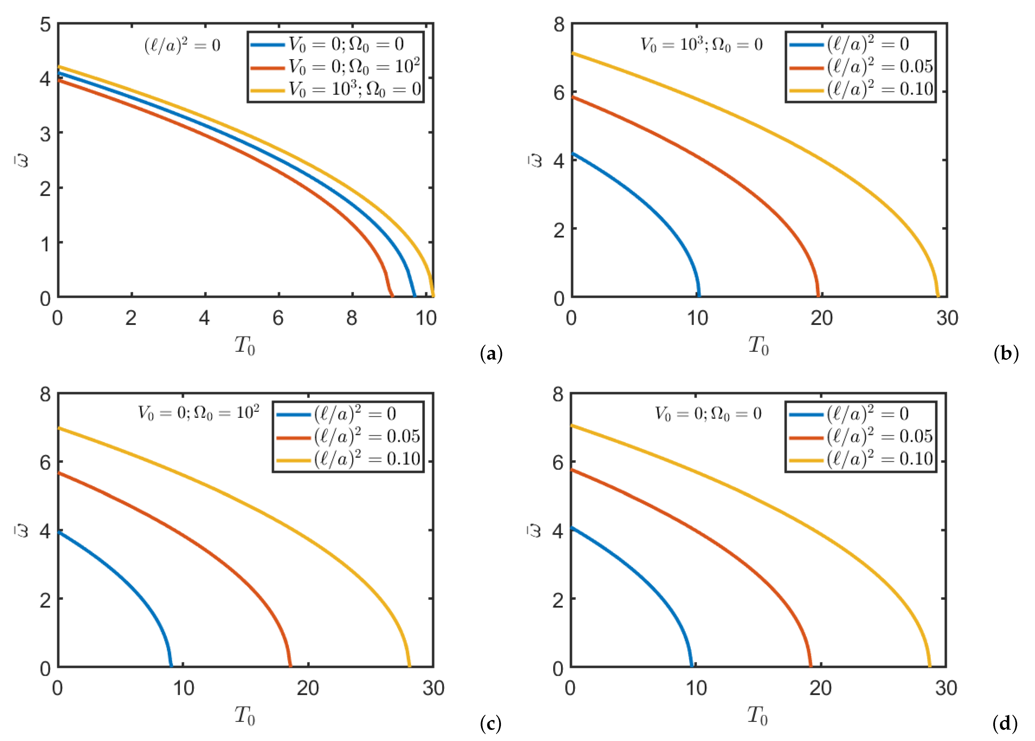 Nanomaterials 11 00087 g005