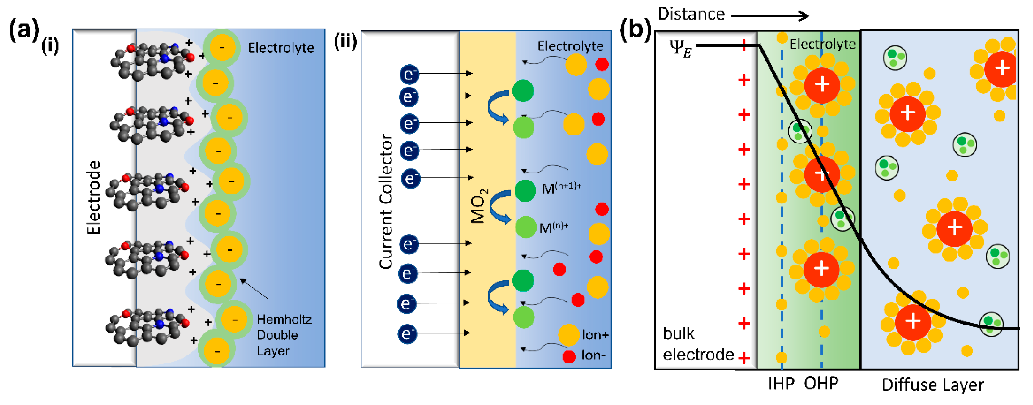 Nanomaterials 11 00091 g002 Nanomaterials 11 00091 g002
