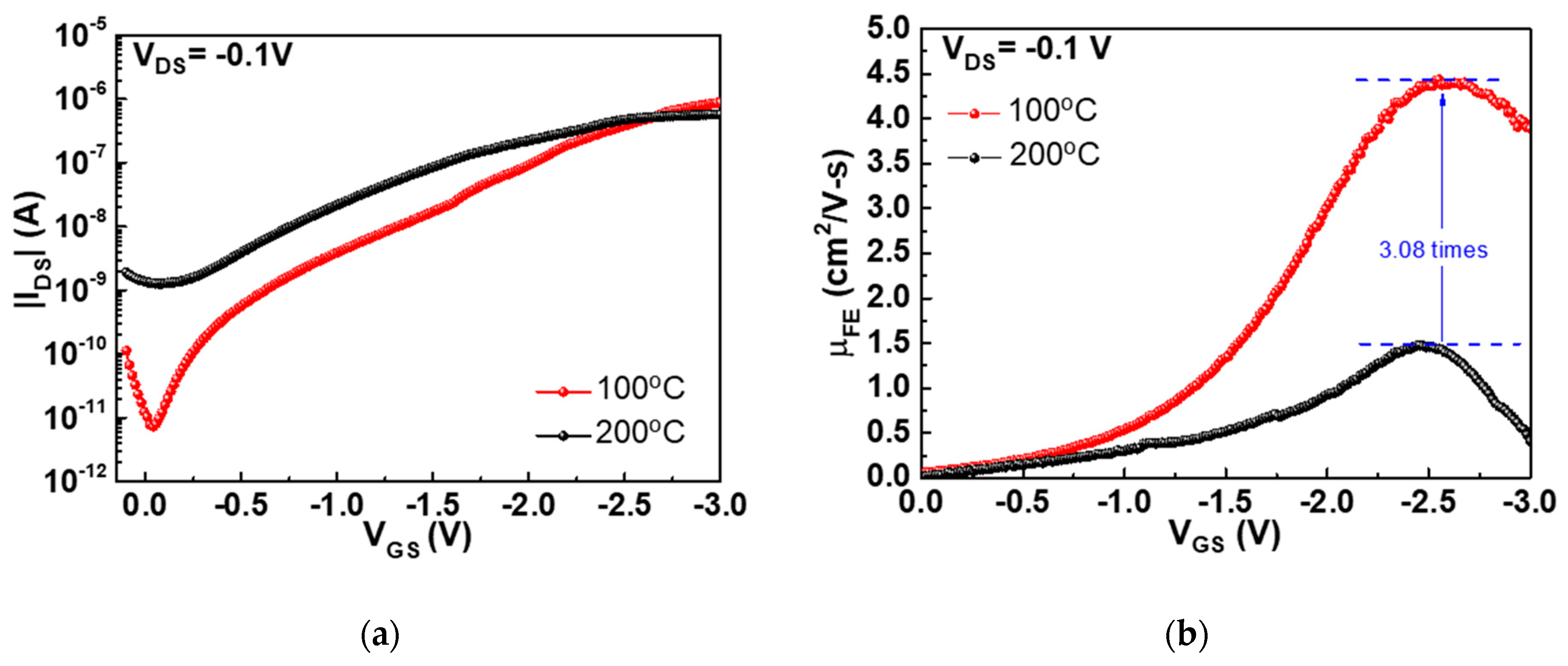 Nanomaterials 11 00092 g003 Nanomaterials 11 00092 g003