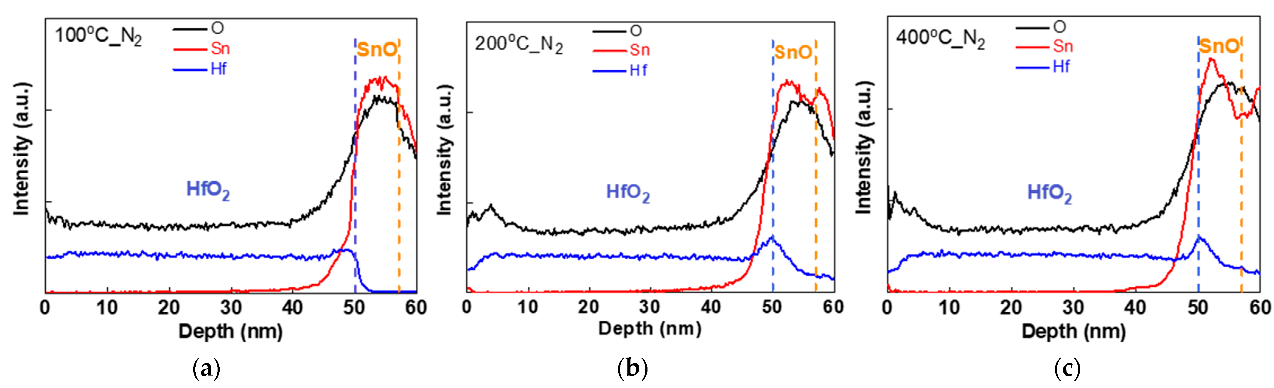 Nanomaterials 11 00092 g006 Nanomaterials 11 00092 g006