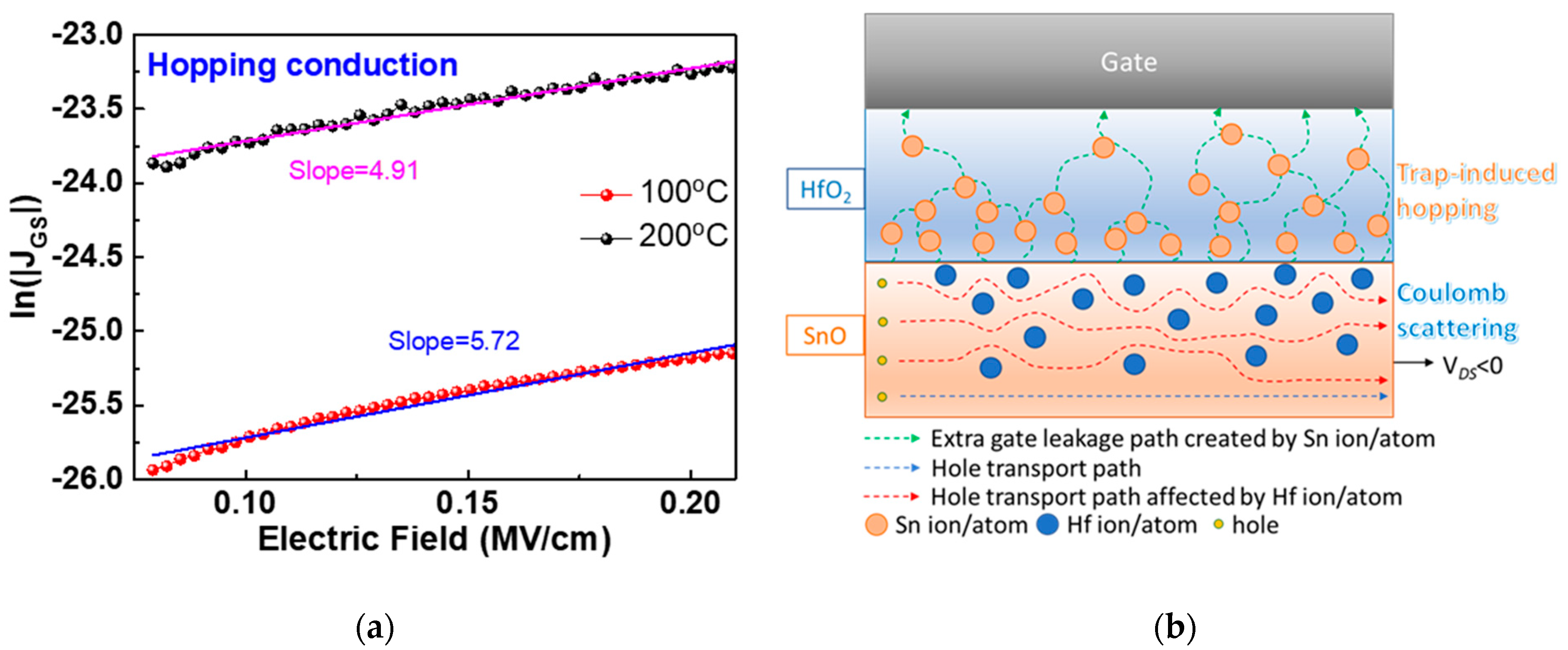 Nanomaterials 11 00092 g007 Nanomaterials 11 00092 g007