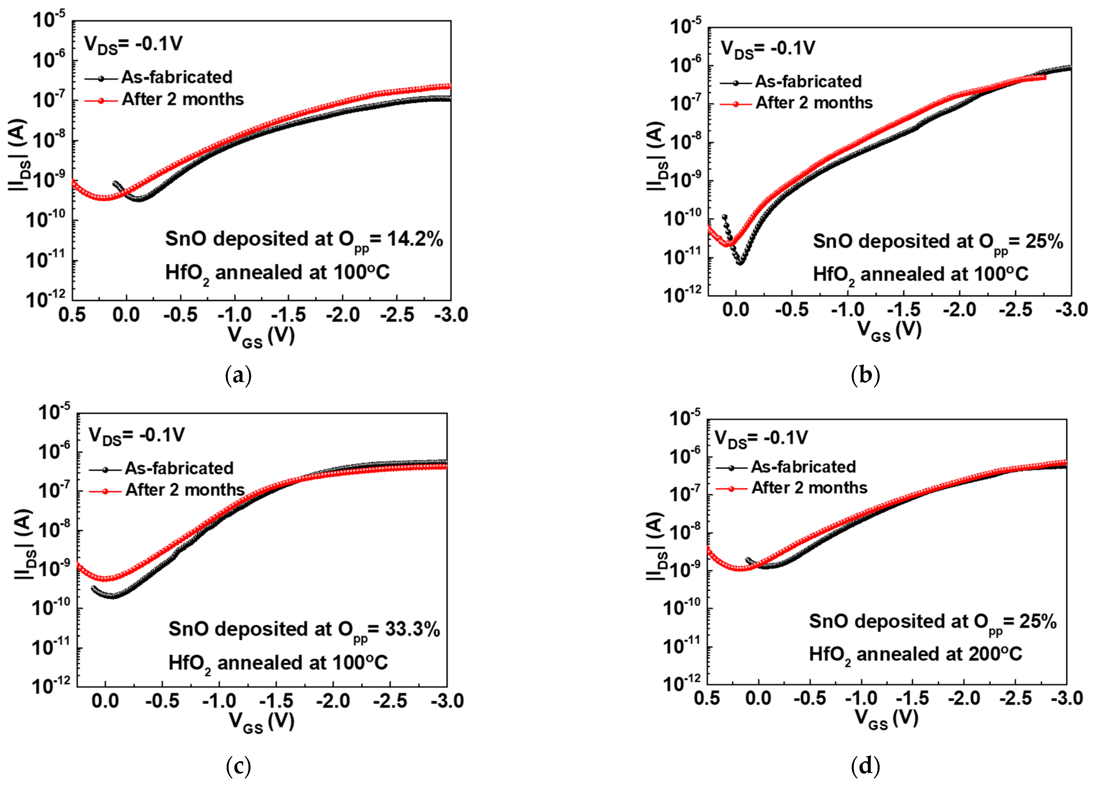 Nanomaterials 11 00092 g008 Nanomaterials 11 00092 g008