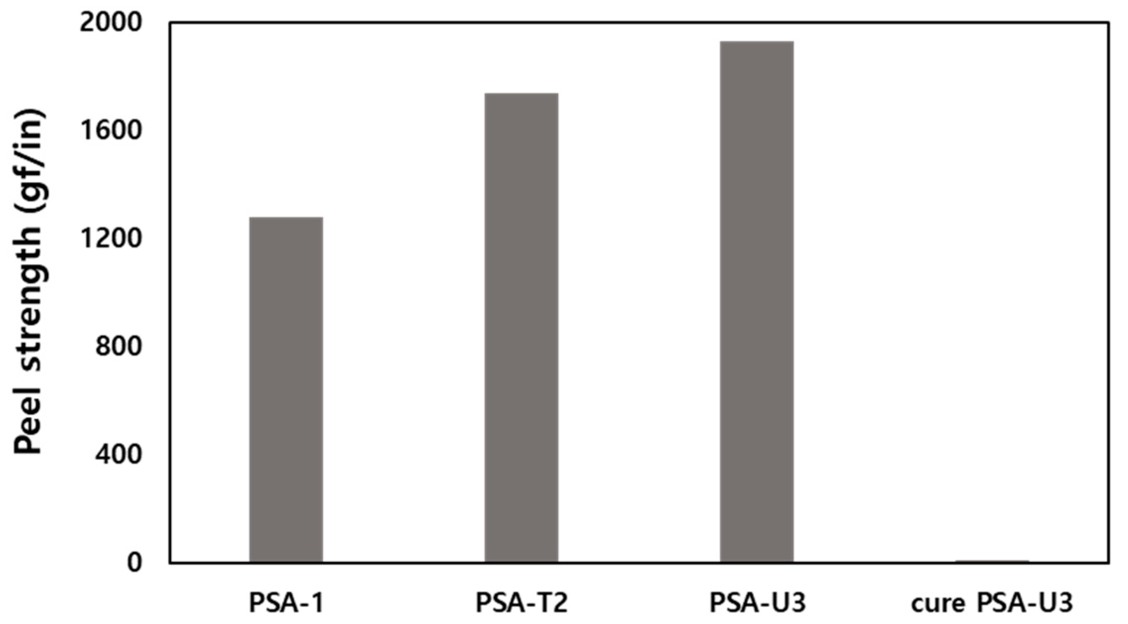 Nanomaterials 11 00093 g002