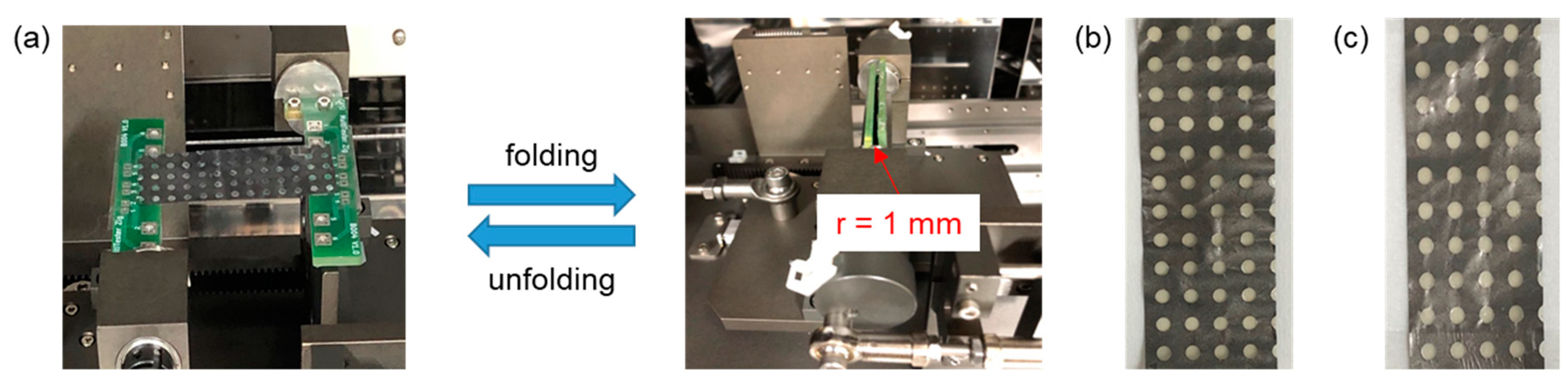 Nanomaterials 11 00093 g006