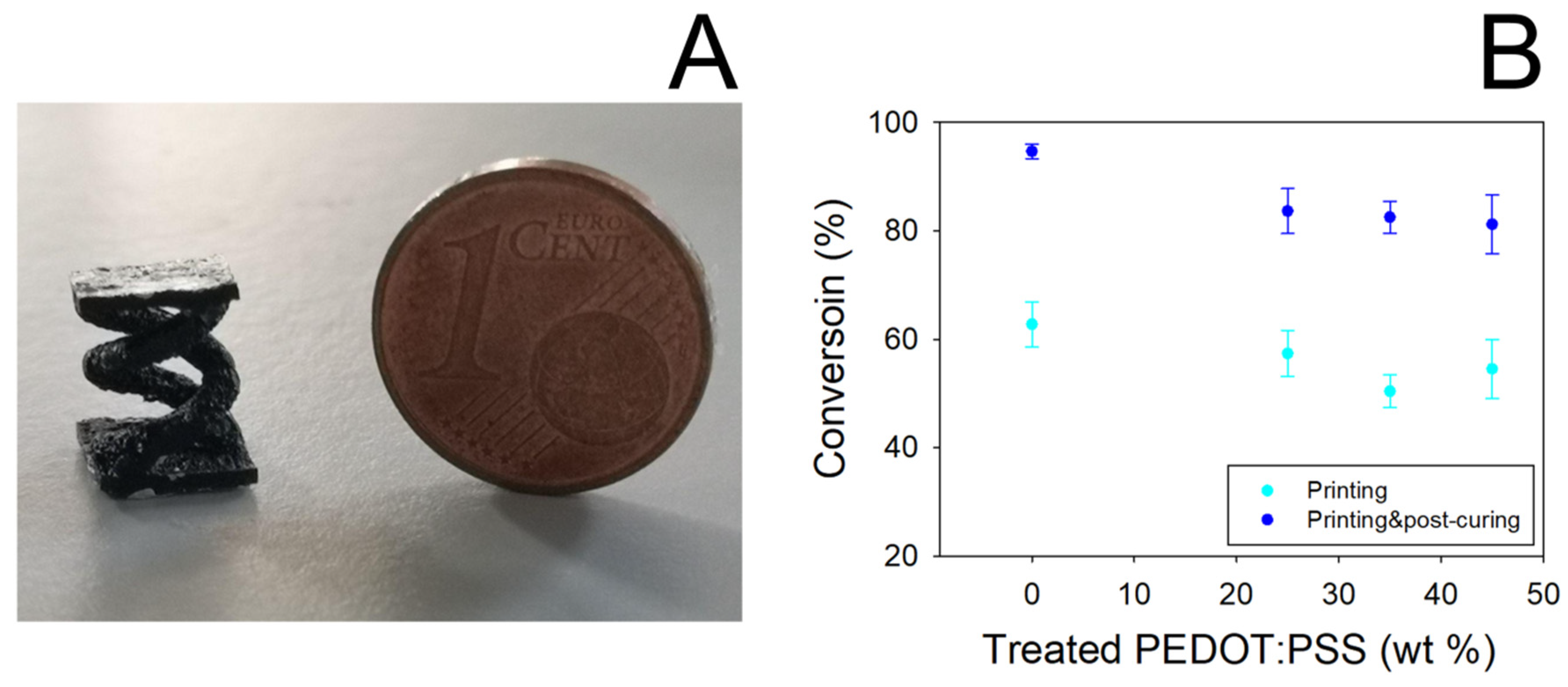 Nanomaterials 11 00094 g002 Nanomaterials 11 00094 g002